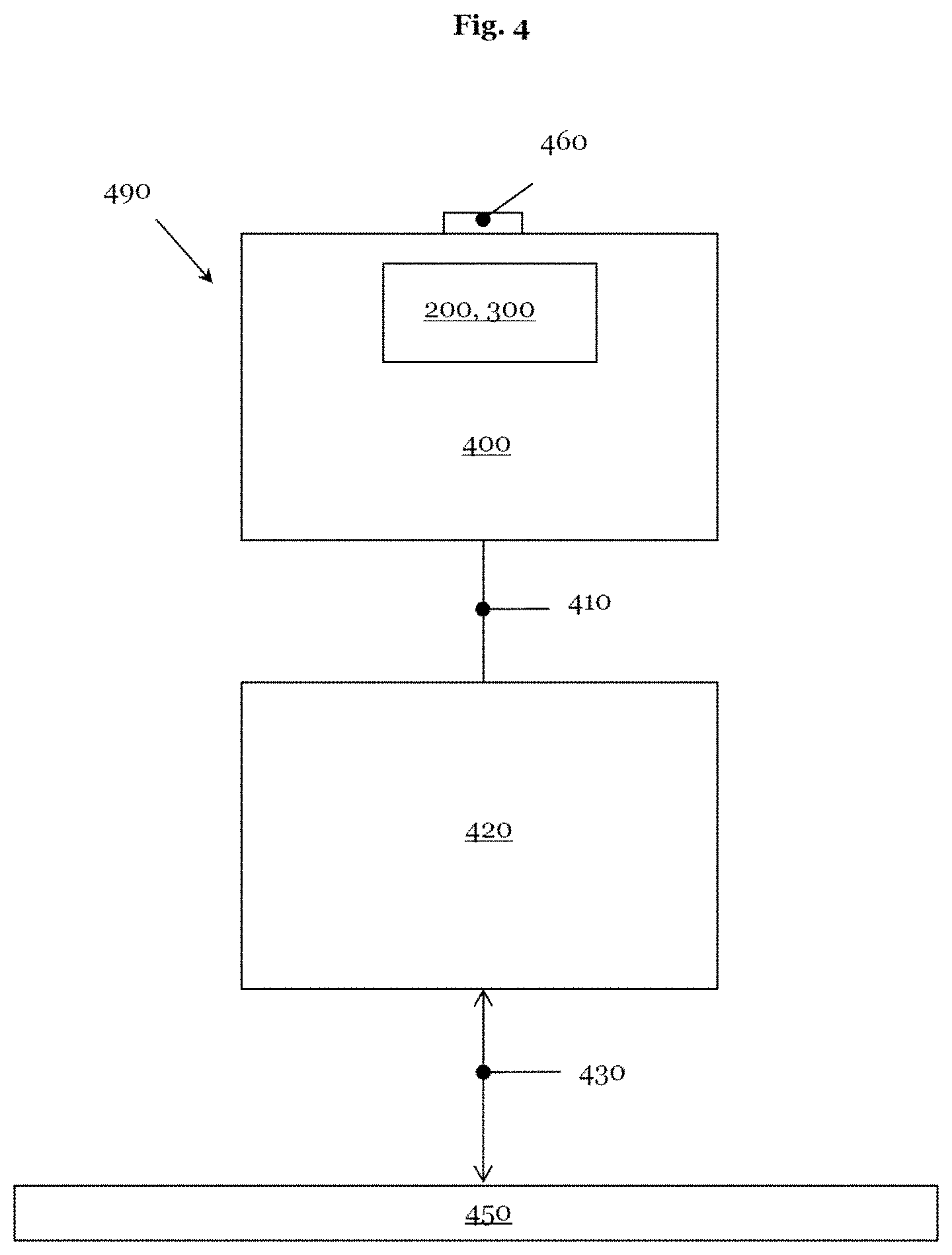 Patent US11774859 Figure 4 – Method and apparatus for evaluating an unknown effect of defects of an element of a photolithography process
