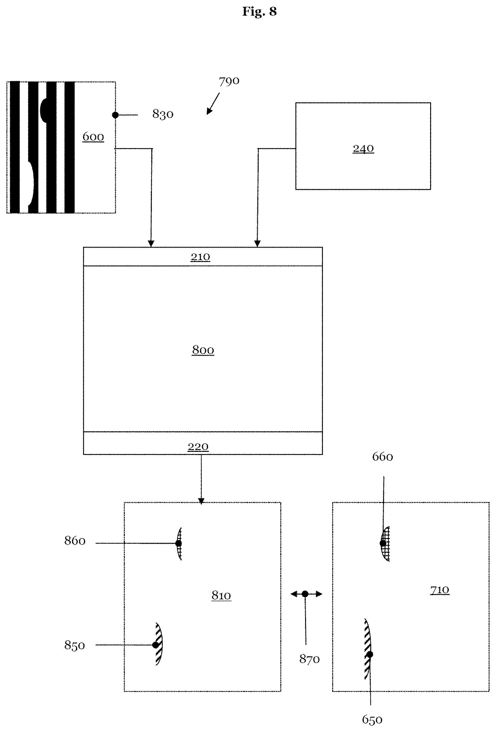Patent US11774859 Figure 8 – Method and apparatus for evaluating an unknown effect of defects of an element of a photolithography process