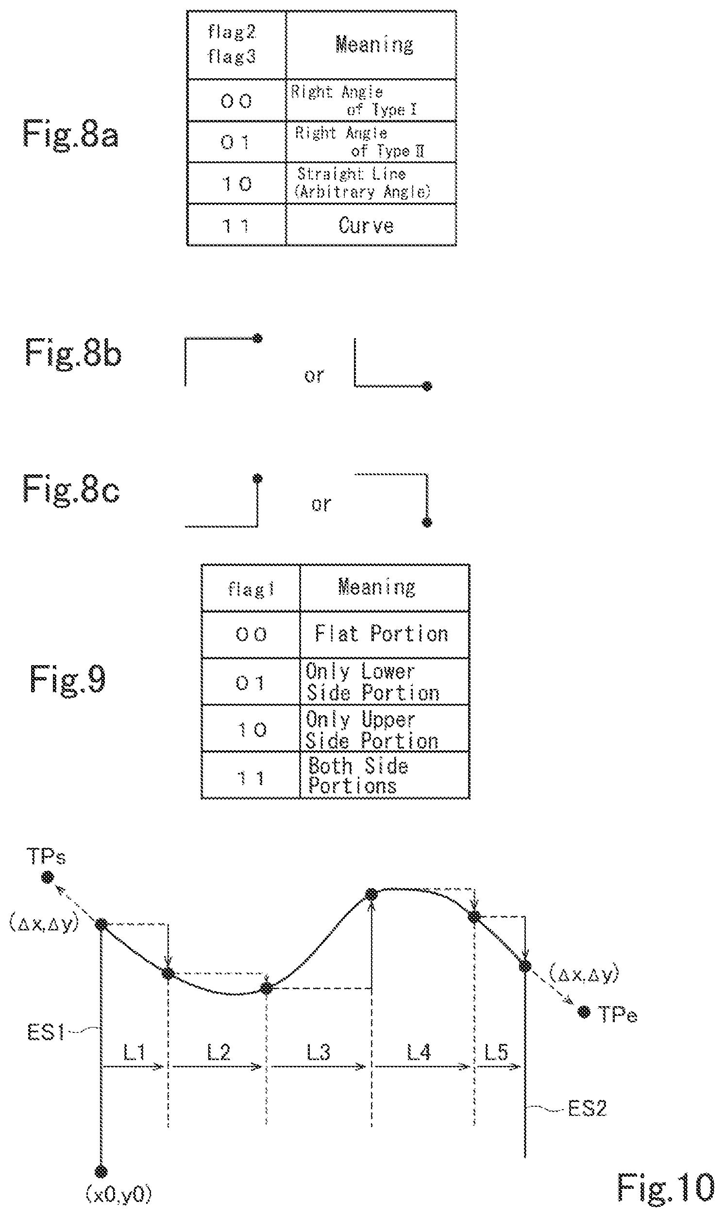 Patent US11774860 Figure 5 – Writing data generating method, multi charged particle beam writing apparatus, pattern inspecting apparatus, and computer-readable recording medium