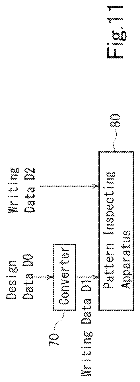 Patent US11774860 Figure 6 – Writing data generating method, multi charged particle beam writing apparatus, pattern inspecting apparatus, and computer-readable recording medium