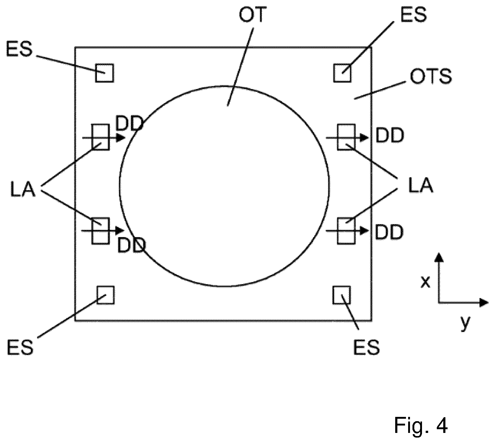 Patent US11774861 Figure 3 – Calibration method for a lithographic system