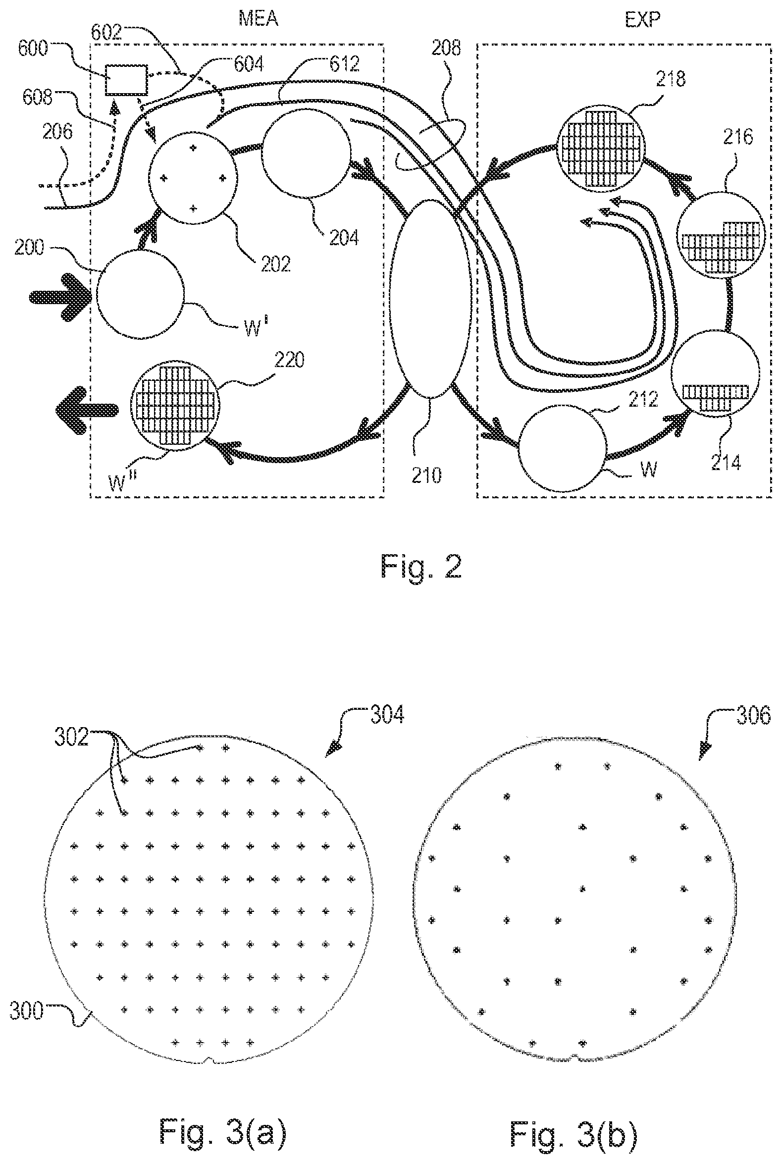 Patent US11774862 Figure 2 – Method of obtaining measurements, apparatus for performing a process step, and metrology apparatus