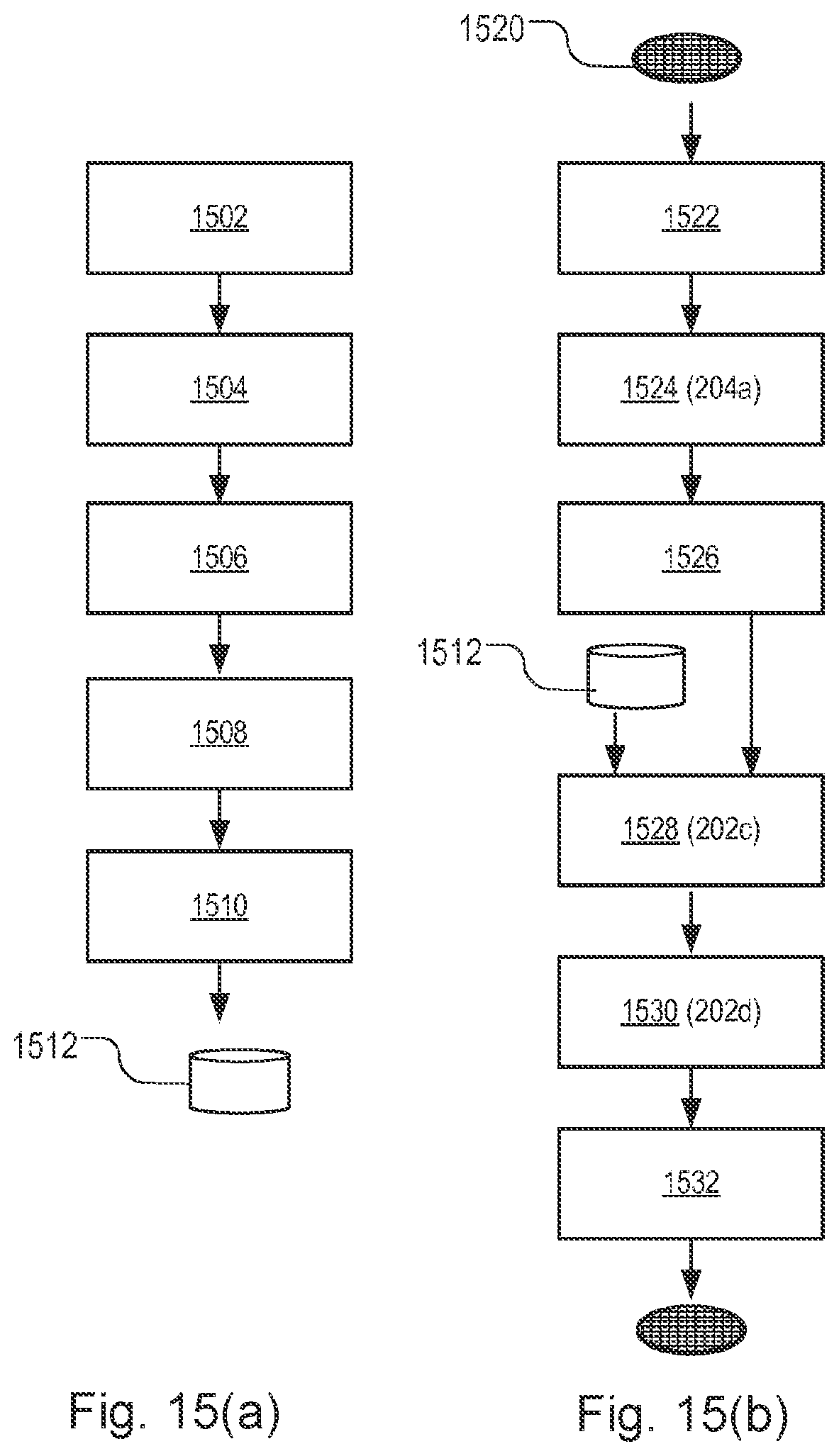Patent US11774862 Figure 10 – Method of obtaining measurements, apparatus for performing a process step, and metrology apparatus