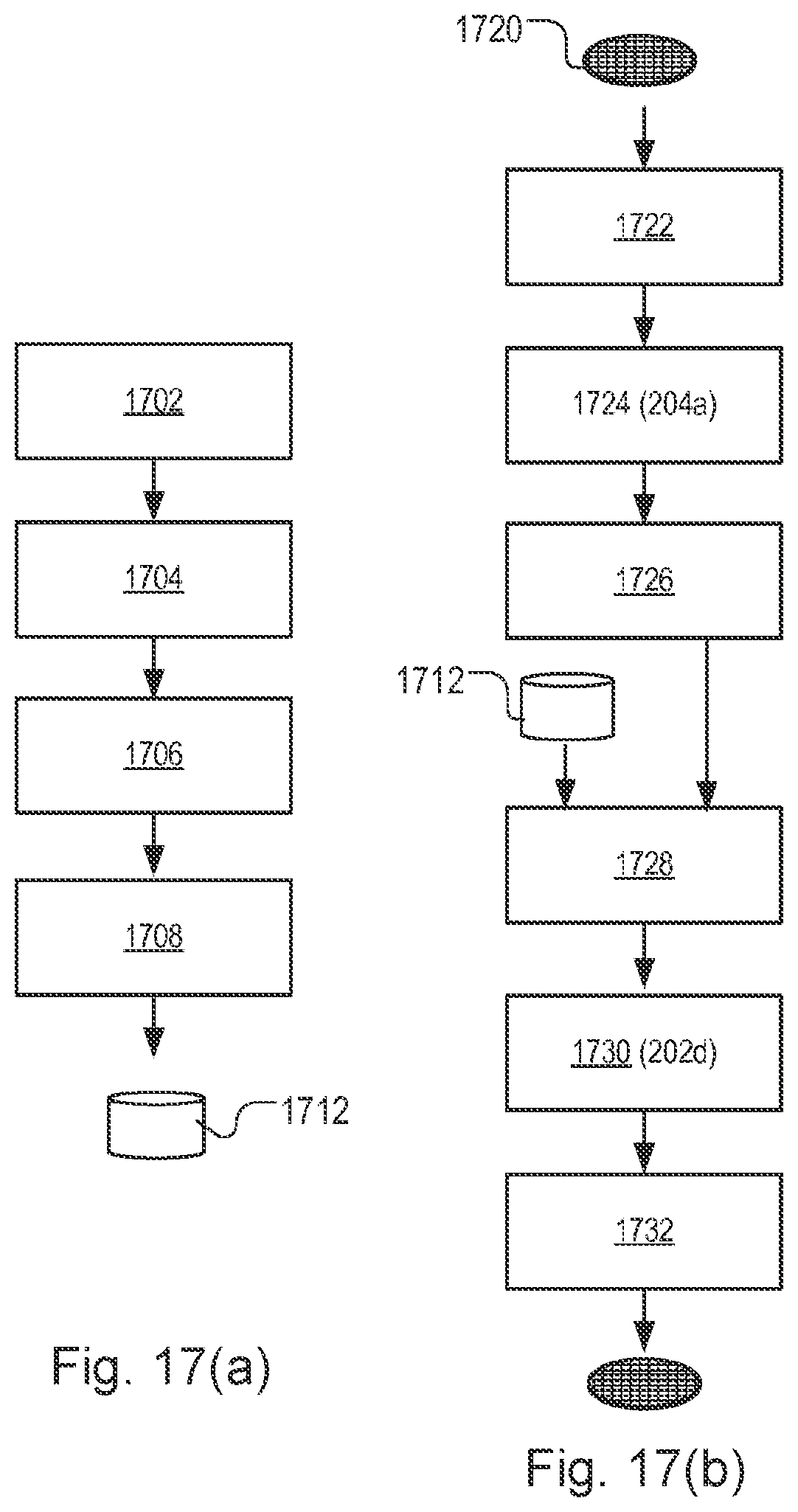 Patent US11774862 Figure 12 – Method of obtaining measurements, apparatus for performing a process step, and metrology apparatus