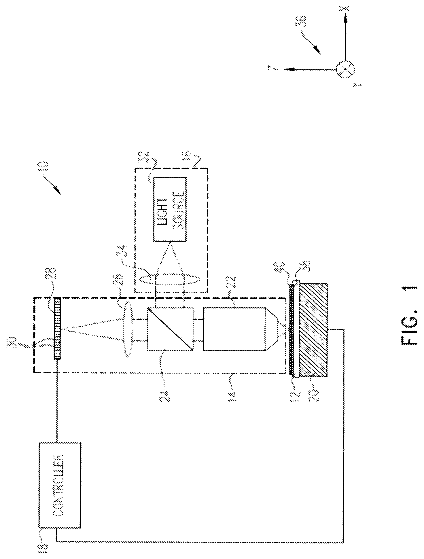 Patent US11774863 Figure 1 – Induced displacements for improved overlay error metrology
