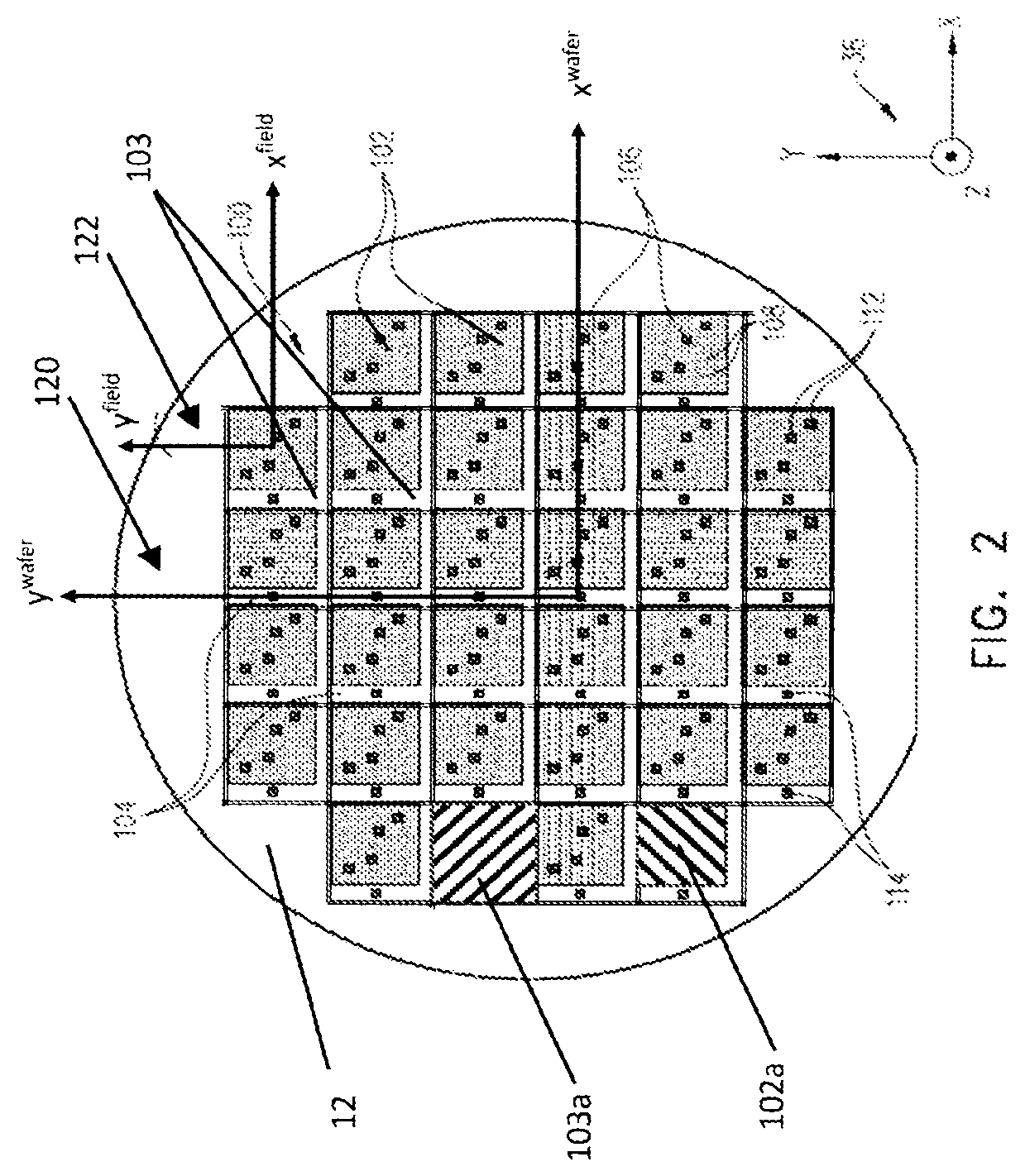 Patent US11774863 Figure 2 – Induced displacements for improved overlay error metrology