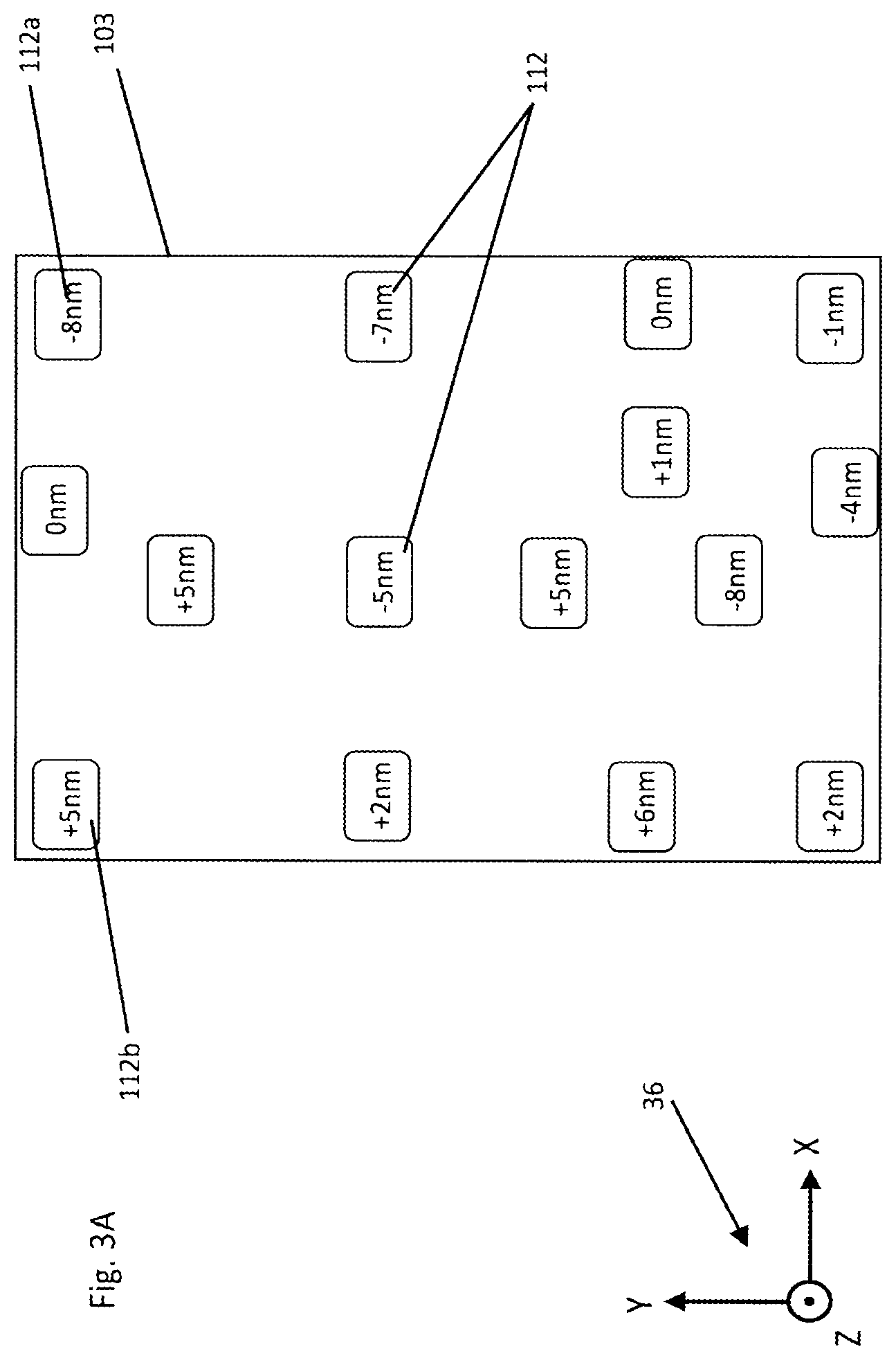 Patent US11774863 Figure 3 – Induced displacements for improved overlay error metrology