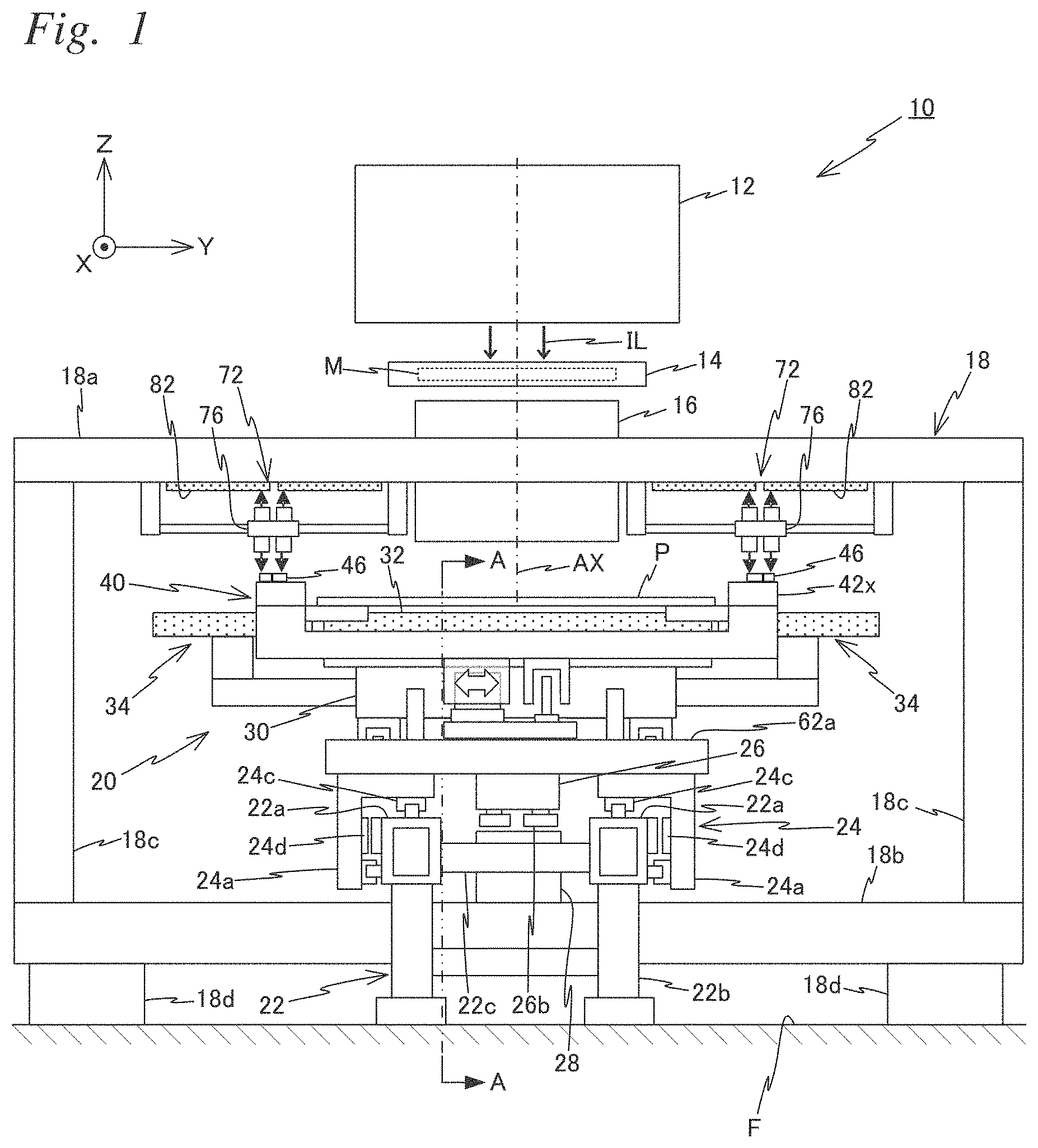 Patent US11774864 Figure 1 – Carrier device, exposure apparatus, exposure method, manufacturing method of flat-panel display, device manufacturing method, and carrying method