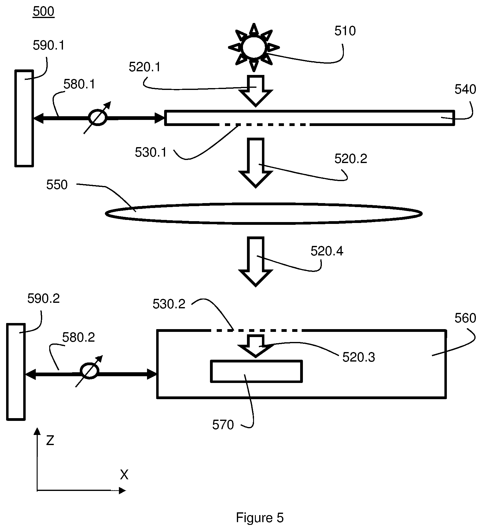 Patent US11774865 Figure 4 – Method of controlling a position of a first object relative to a second object, control unit, lithographic apparatus and apparatus