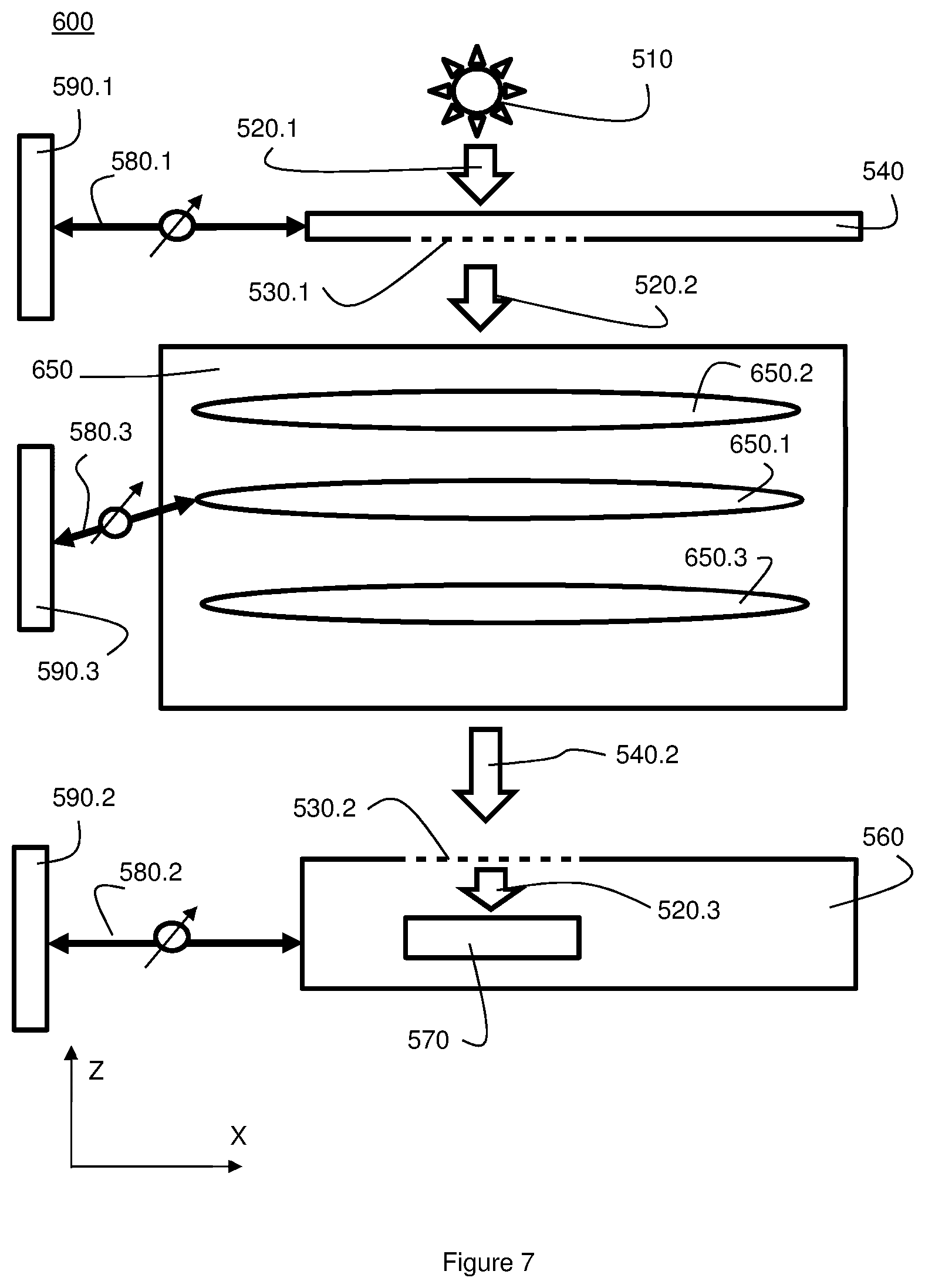 Patent US11774865 Figure 6 – Method of controlling a position of a first object relative to a second object, control unit, lithographic apparatus and apparatus