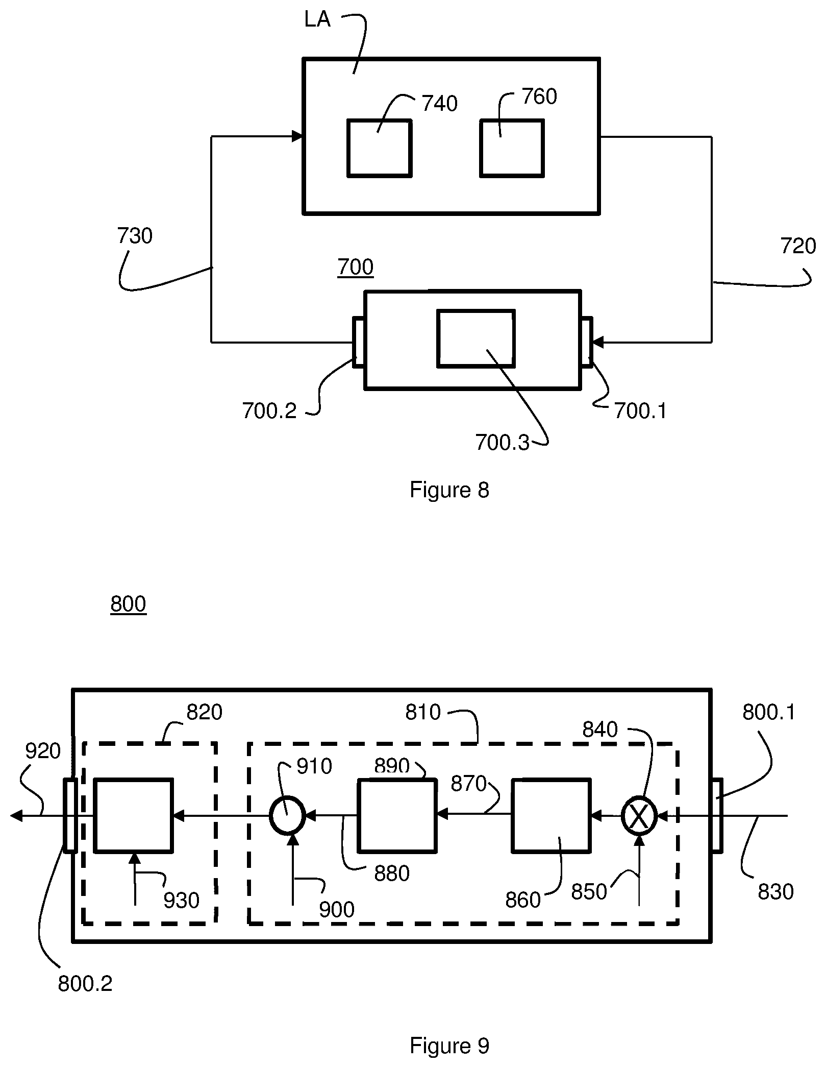 Patent US11774865 Figure 7 – Method of controlling a position of a first object relative to a second object, control unit, lithographic apparatus and apparatus