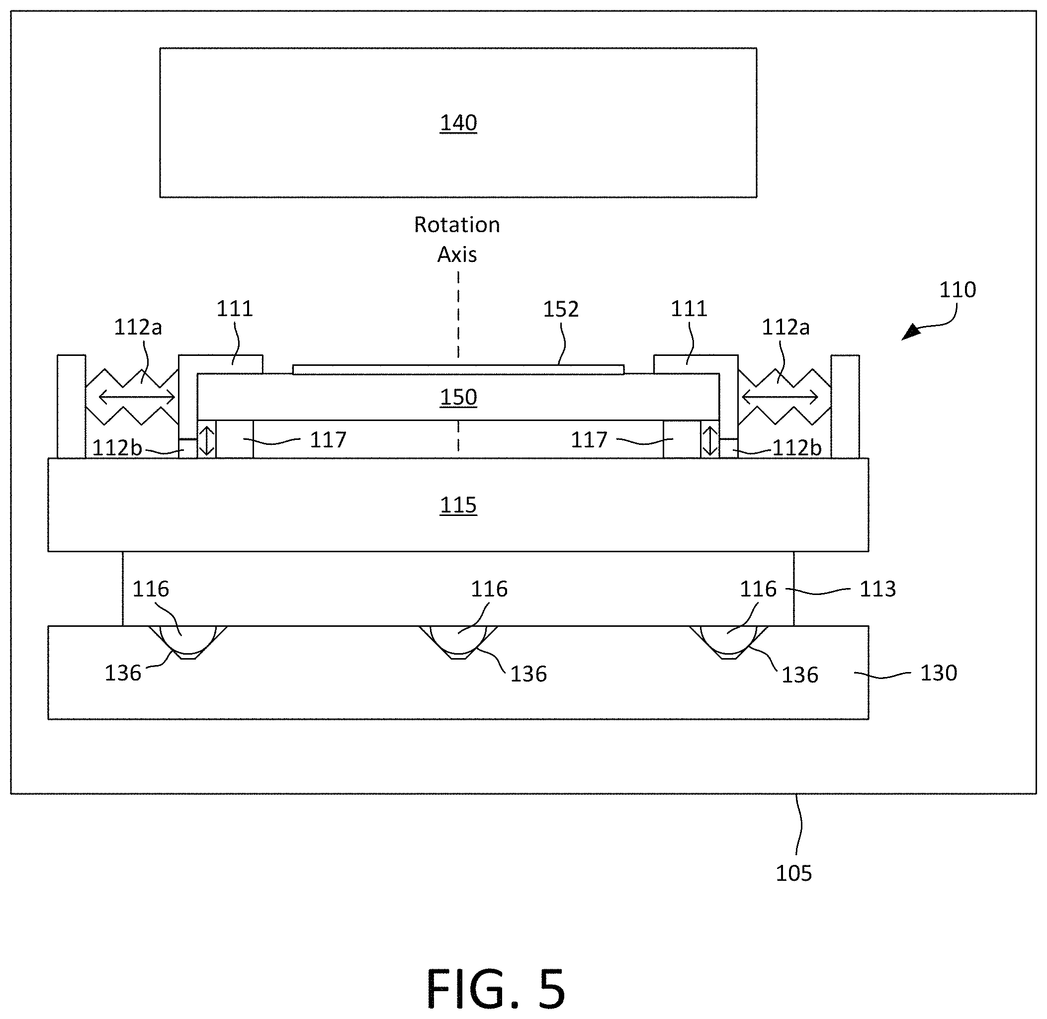 Patent US11774866 Figure 5 – Active reticle carrier for in situ stage correction