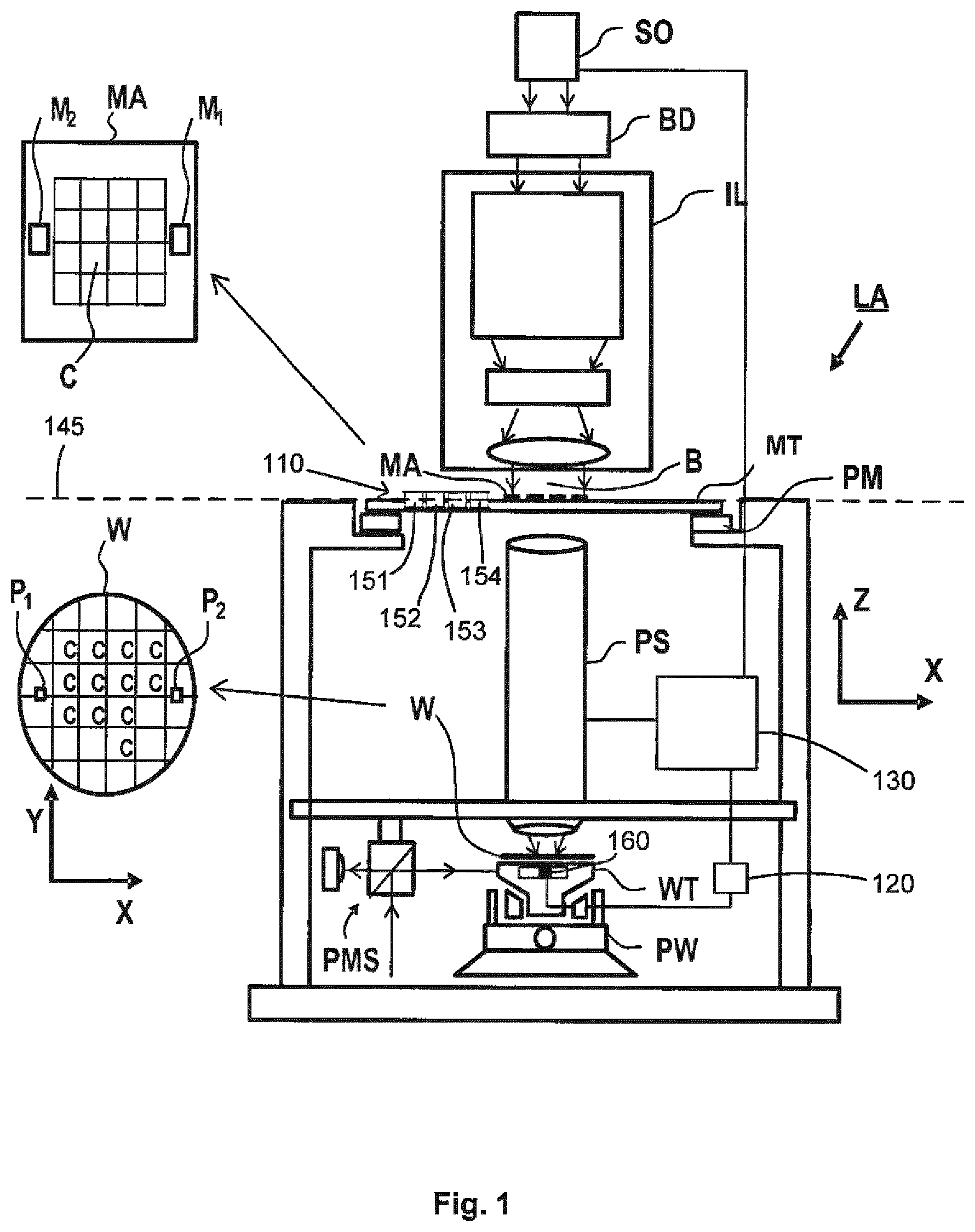 Patent US11774867 Figure 1 – Radiation measurement system