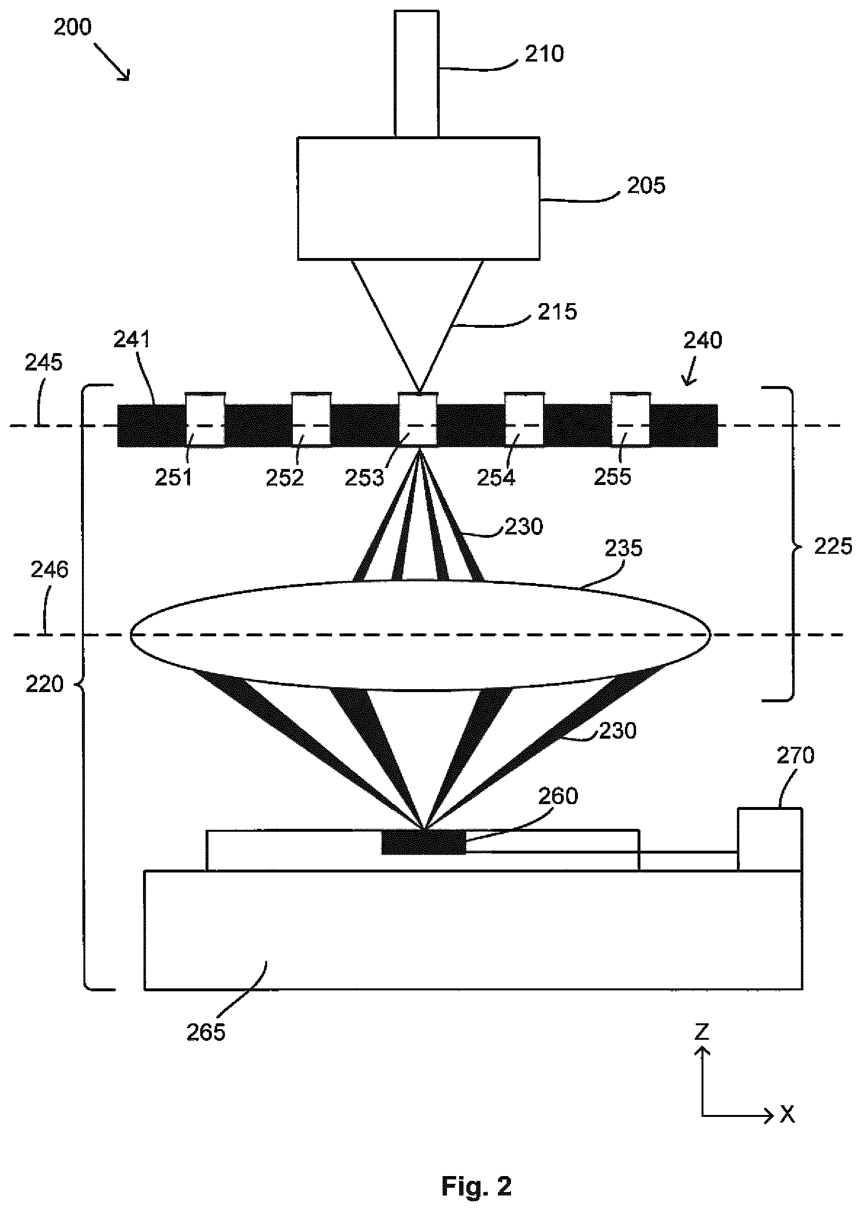 Patent US11774867 Figure 2 – Radiation measurement system