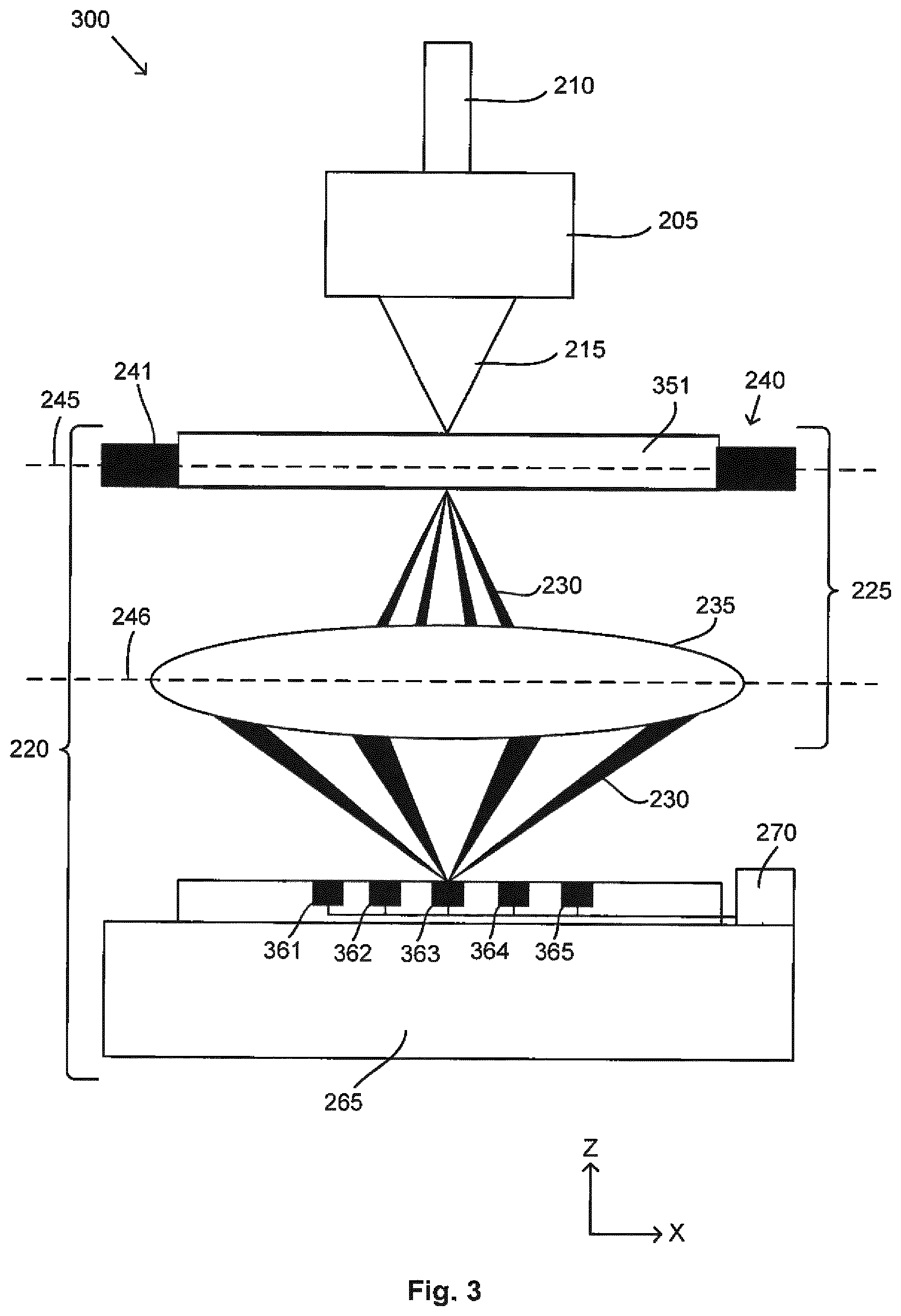 Patent US11774867 Figure 3 – Radiation measurement system