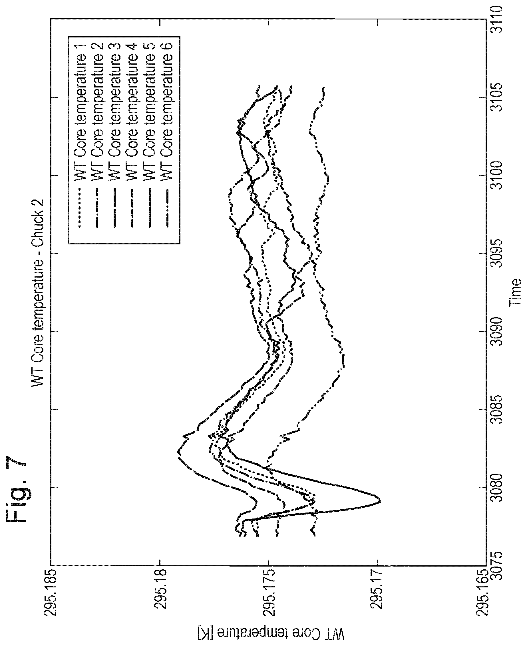 Patent US11774869 Figure 6 – Method and system for determining overlay