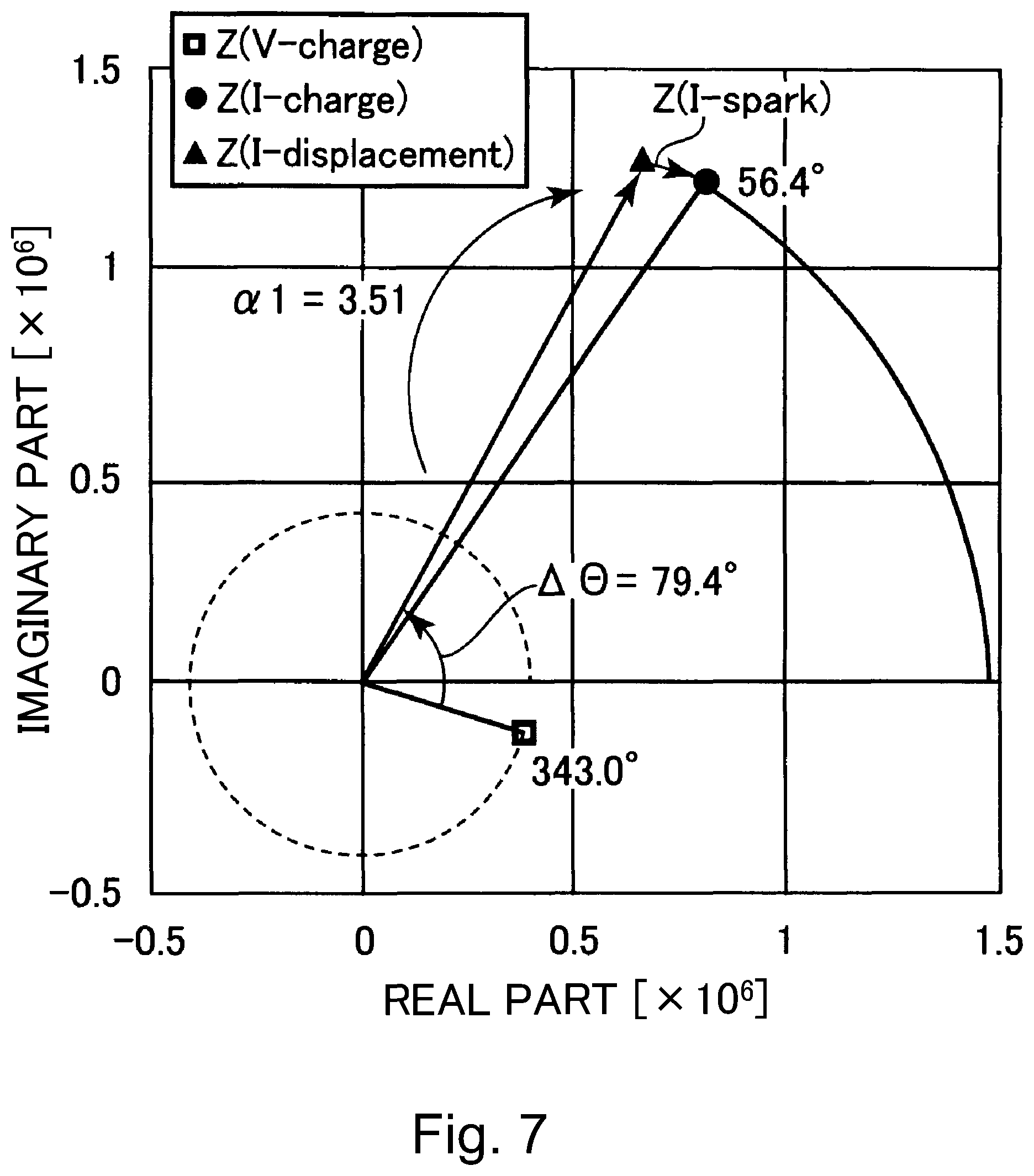 Patent US11774873 Figure 7 – Image forming apparatus calculating a complex number of a discharge current waveform for determining a value of the AC charging voltage