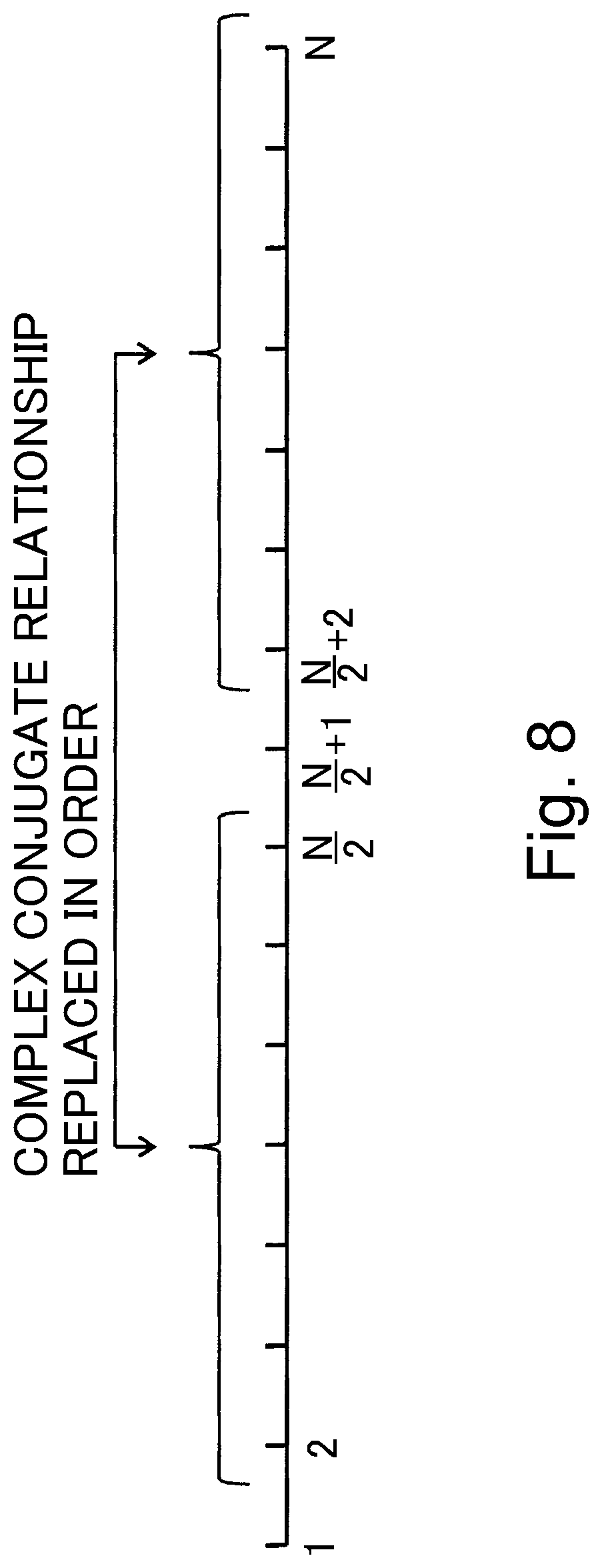 Patent US11774873 Figure 8 – Image forming apparatus calculating a complex number of a discharge current waveform for determining a value of the AC charging voltage