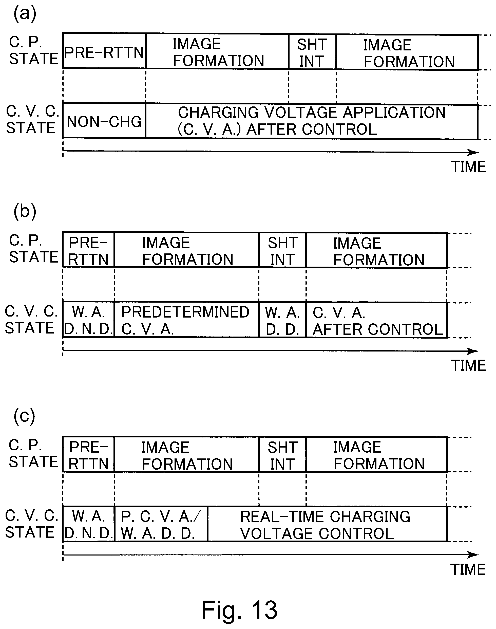 Patent US11774873 Figure 13 – Image forming apparatus calculating a complex number of a discharge current waveform for determining a value of the AC charging voltage