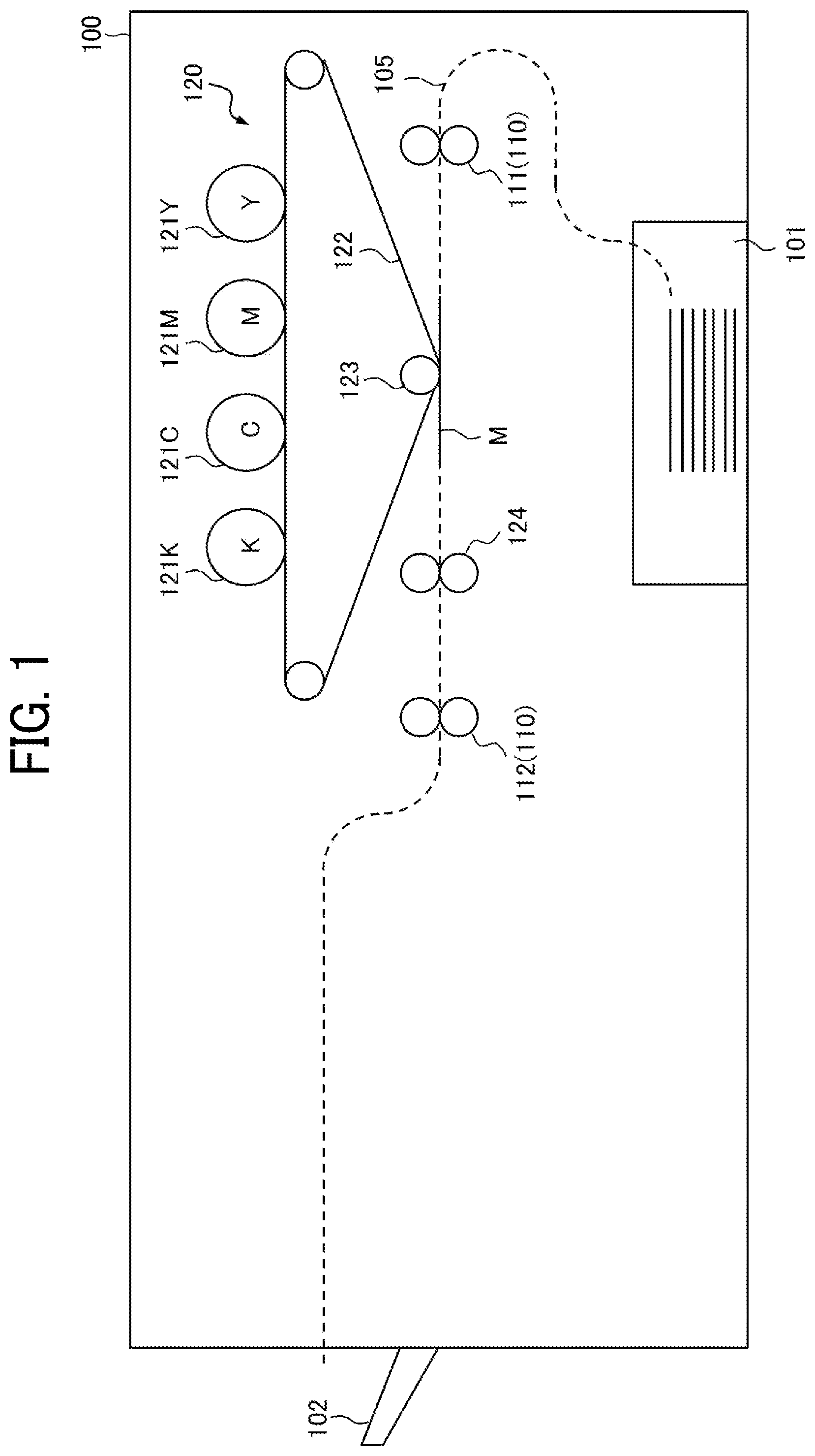 Patent US11774878 Figure 1 – Amount-of-remaining-toner detecting device, image forming apparatus, method for detecting amount of remaining toner, and non-transitory recording medium