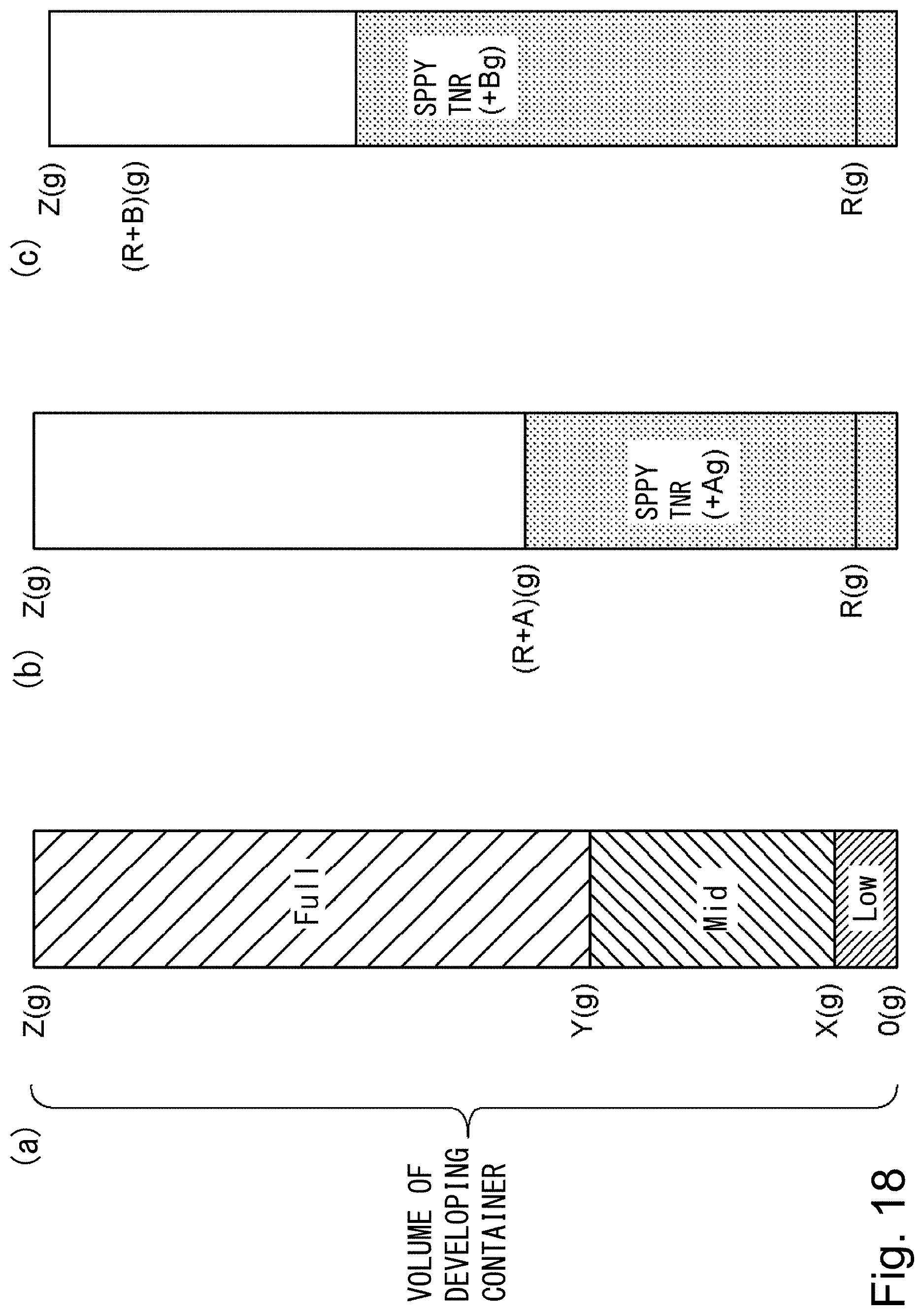 Patent US11774881 Figure 18 – Toner container having a base portion with a discharge opening and a hole