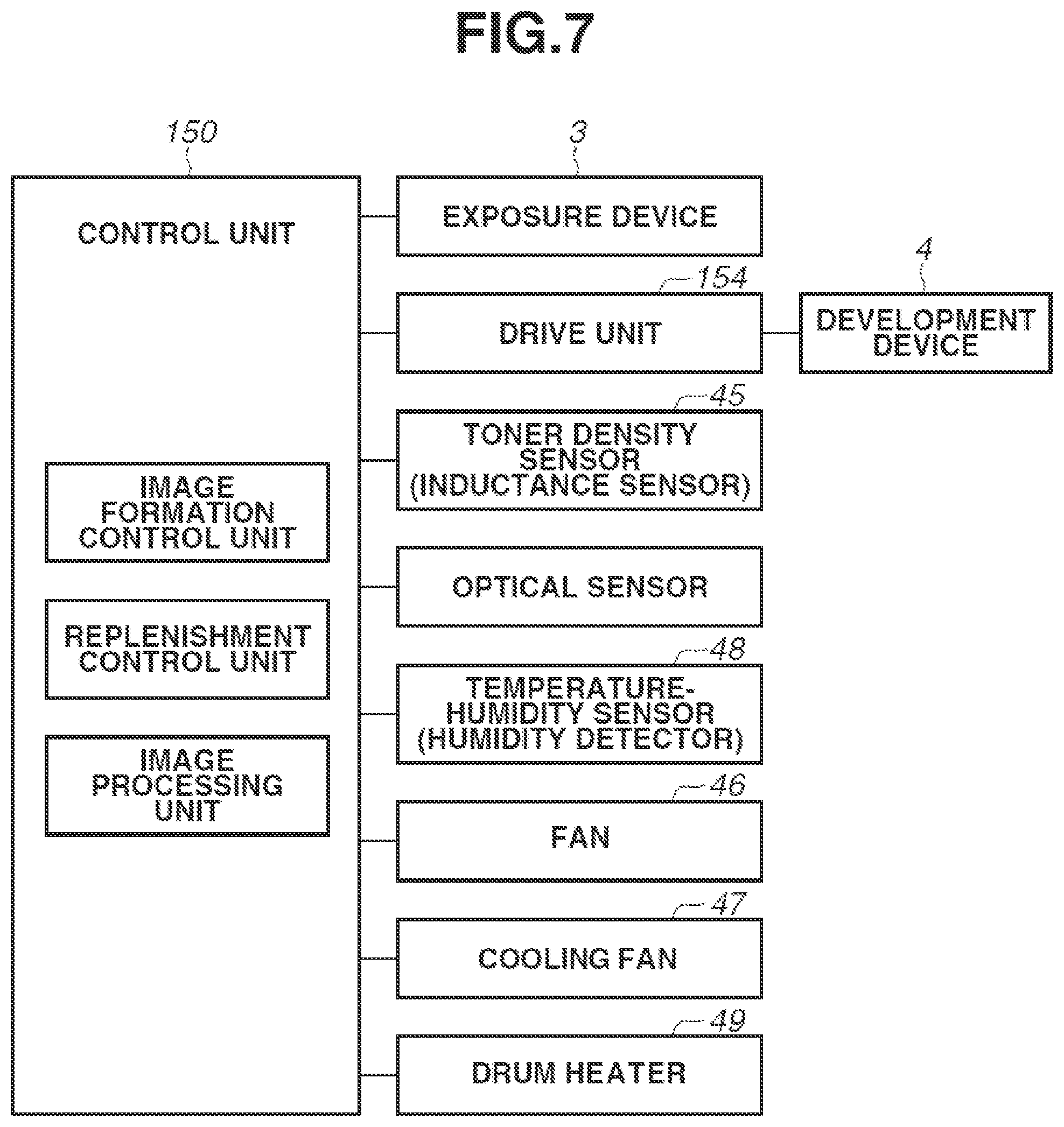 Patent US11774883 Figure 7 – Image forming apparatus that executes a mode for driving each of conveyance member and developer carrying member without executing image forming operation