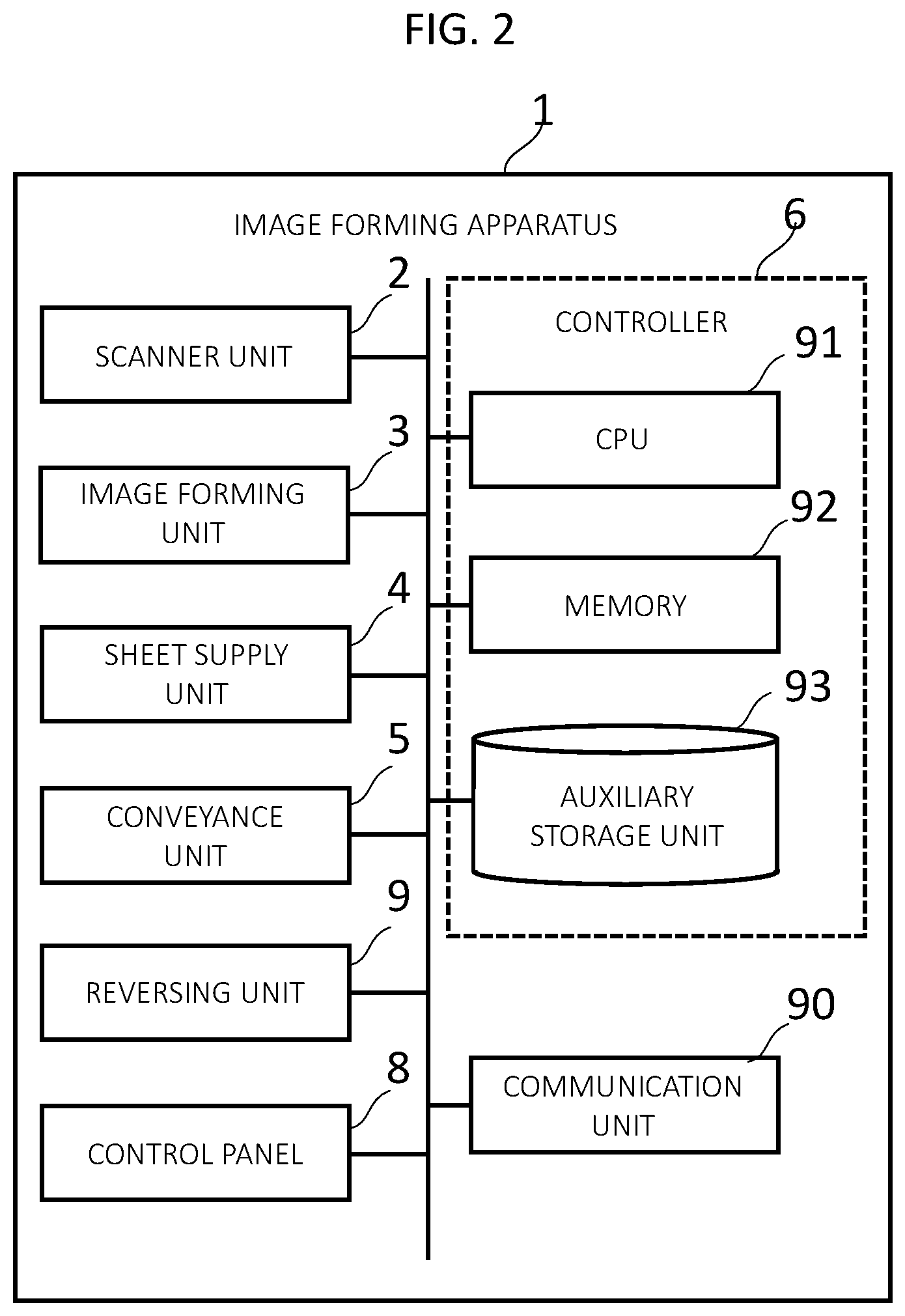 Patent US11774886 Figure 2 – Heating unit with support member and image processing apparatus incorporating a heating unit