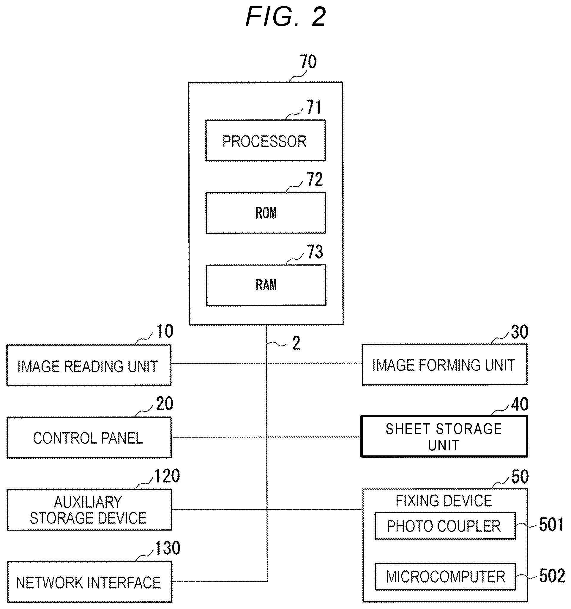 Patent US11774887 Figure 2 – Image forming apparatus having a fixing unit and heating control method