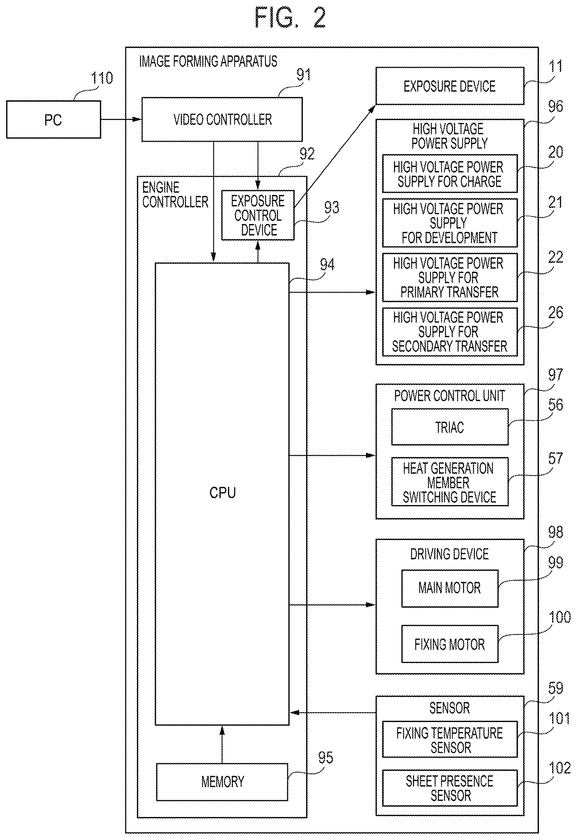 Patent US11774888 Figure 2 – Heating apparatus including a plurality of heat generation members, fixing apparatus, and image forming apparatus