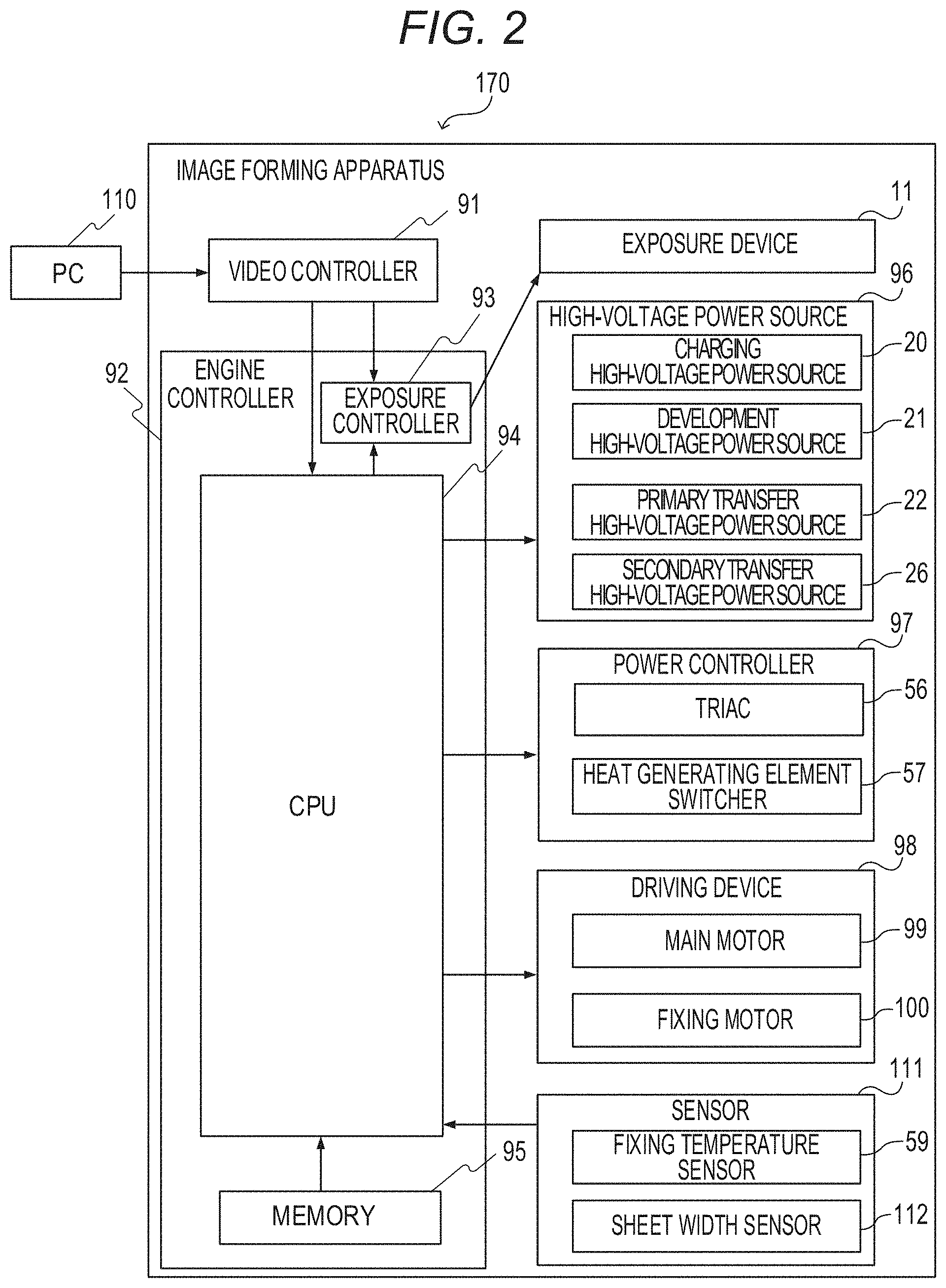 Patent US11774889 Figure 2 – Fixing apparatus including heat generating element, and image forming apparatus