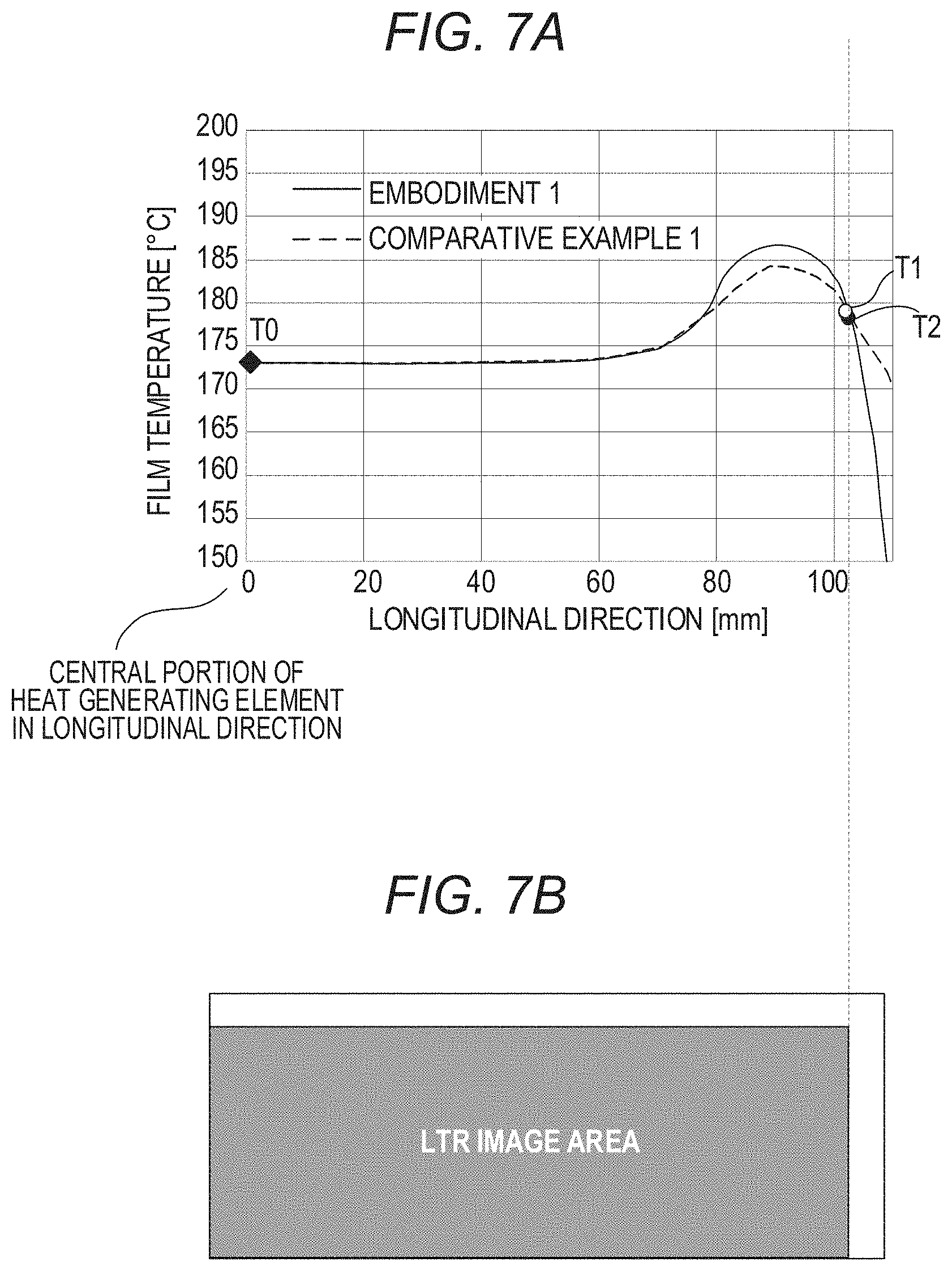Patent US11774889 Figure 7 – Fixing apparatus including heat generating element, and image forming apparatus