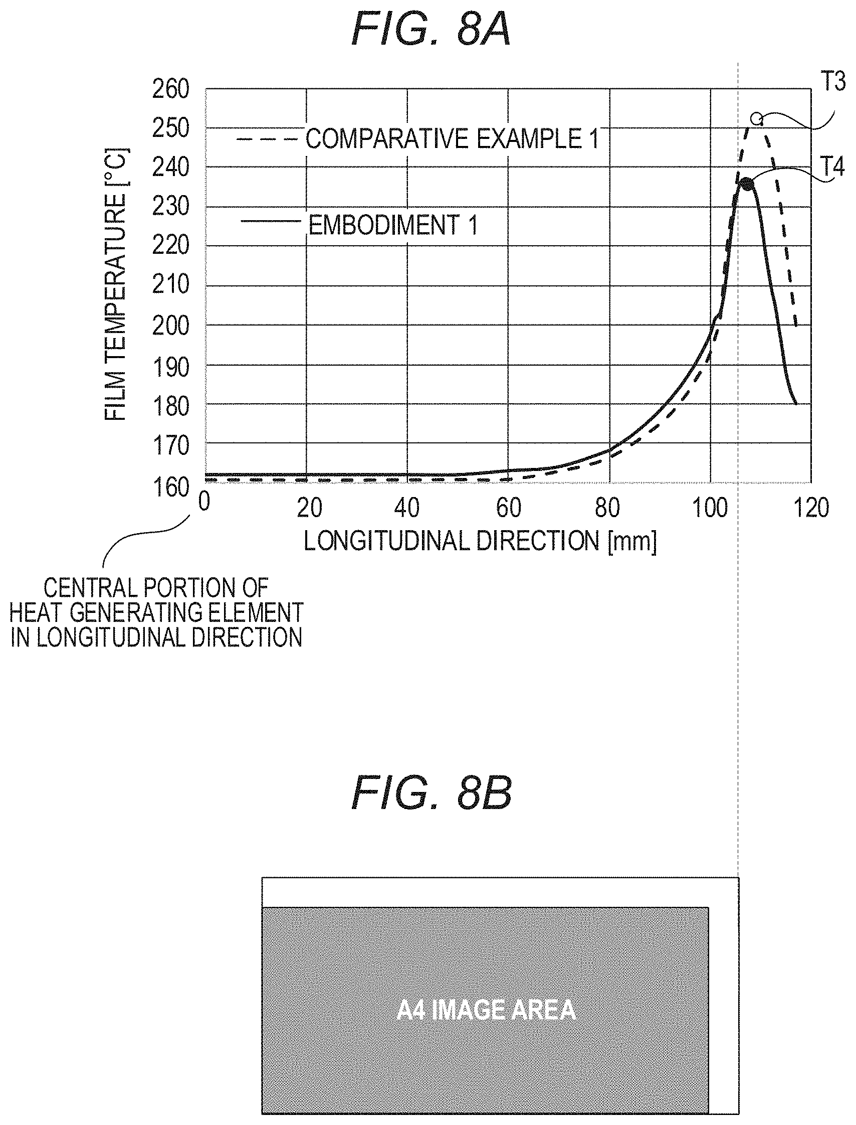 Patent US11774889 Figure 8 – Fixing apparatus including heat generating element, and image forming apparatus