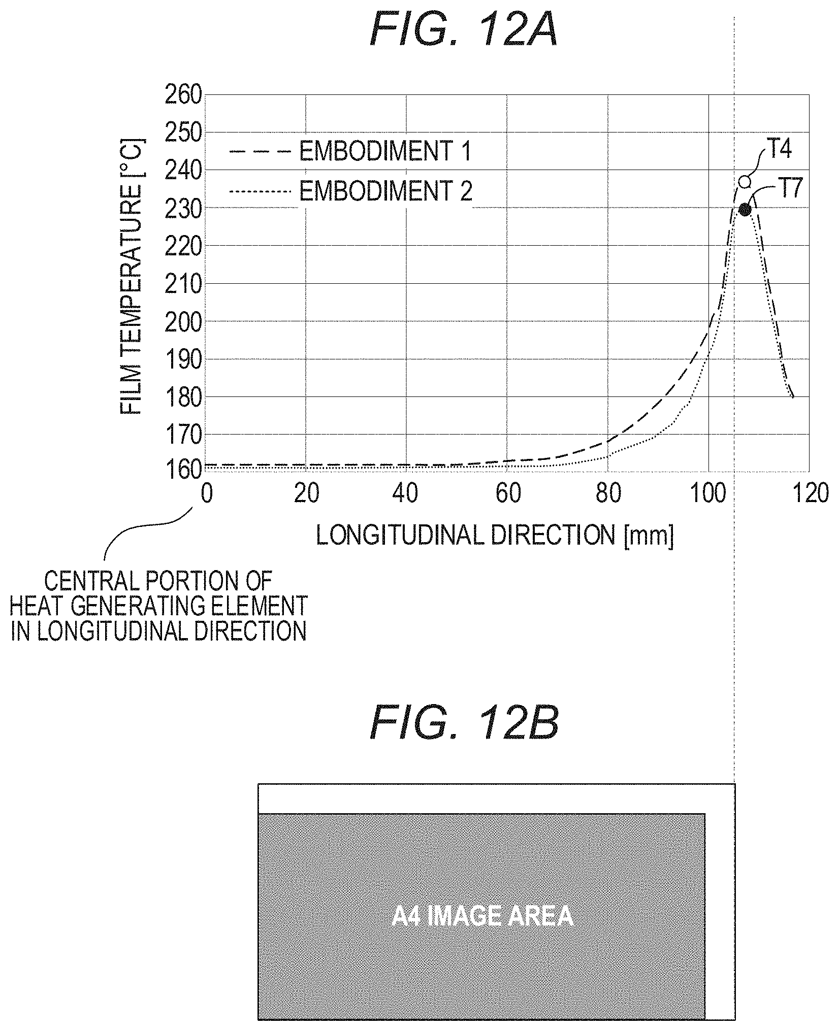 Patent US11774889 Figure 12 – Fixing apparatus including heat generating element, and image forming apparatus