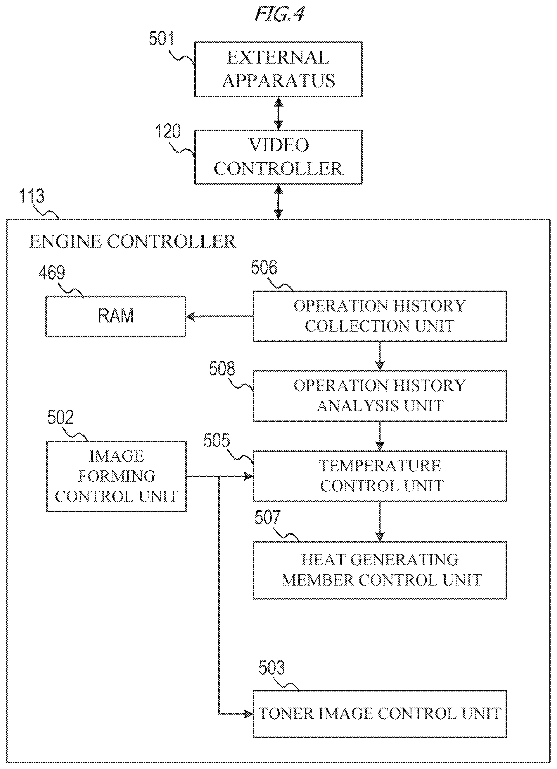 Patent US11774890 Figure 5 – Image forming apparatus