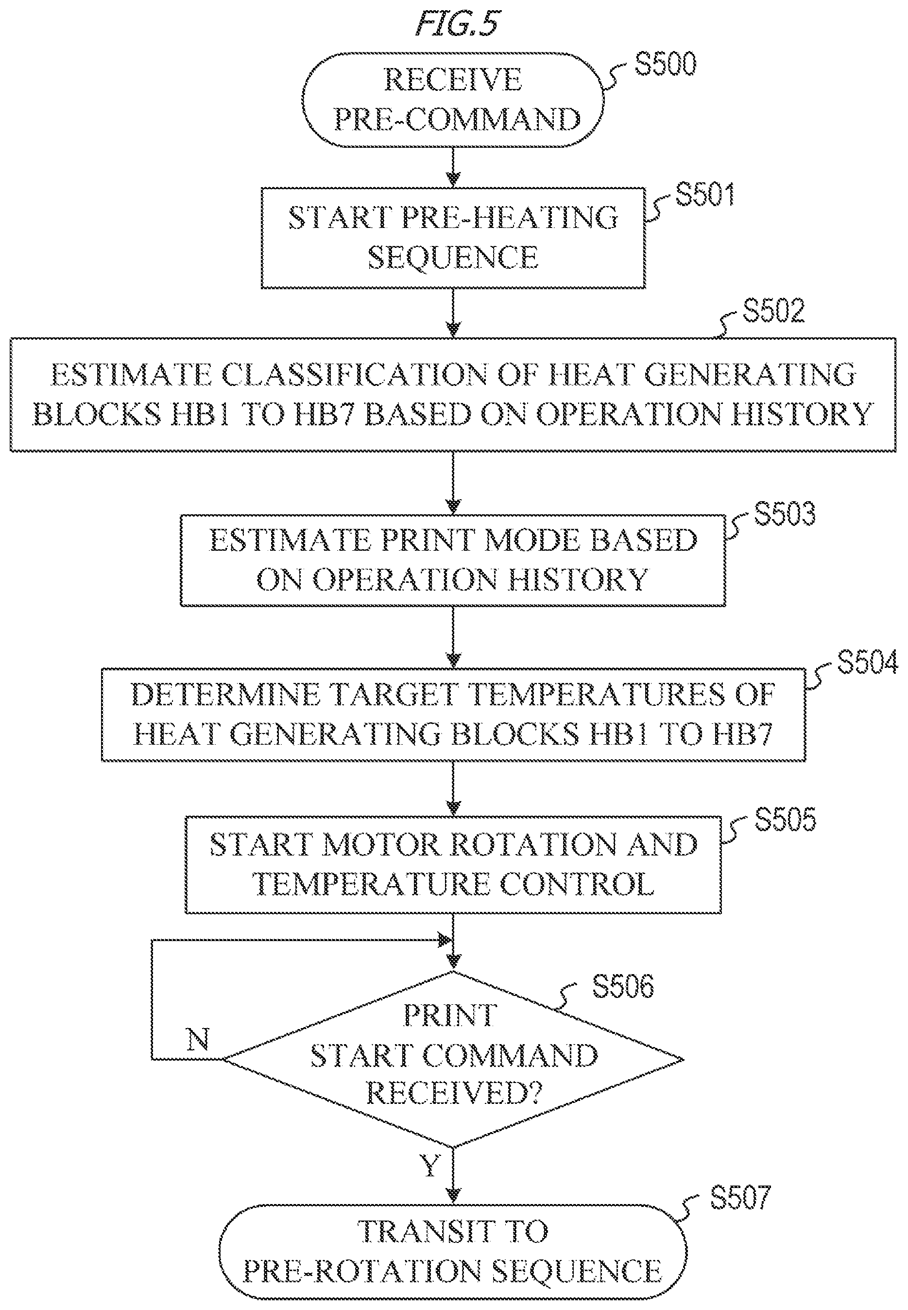 Patent US11774890 Figure 6 – Image forming apparatus