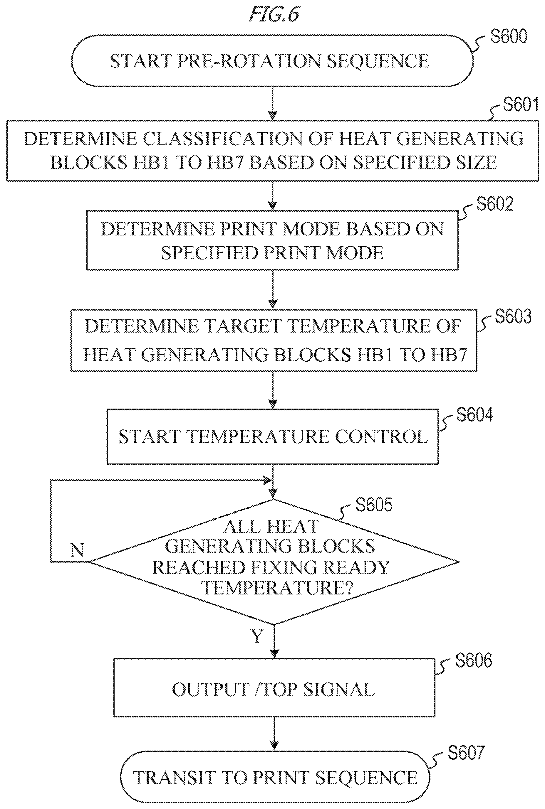 Patent US11774890 Figure 7 – Image forming apparatus
