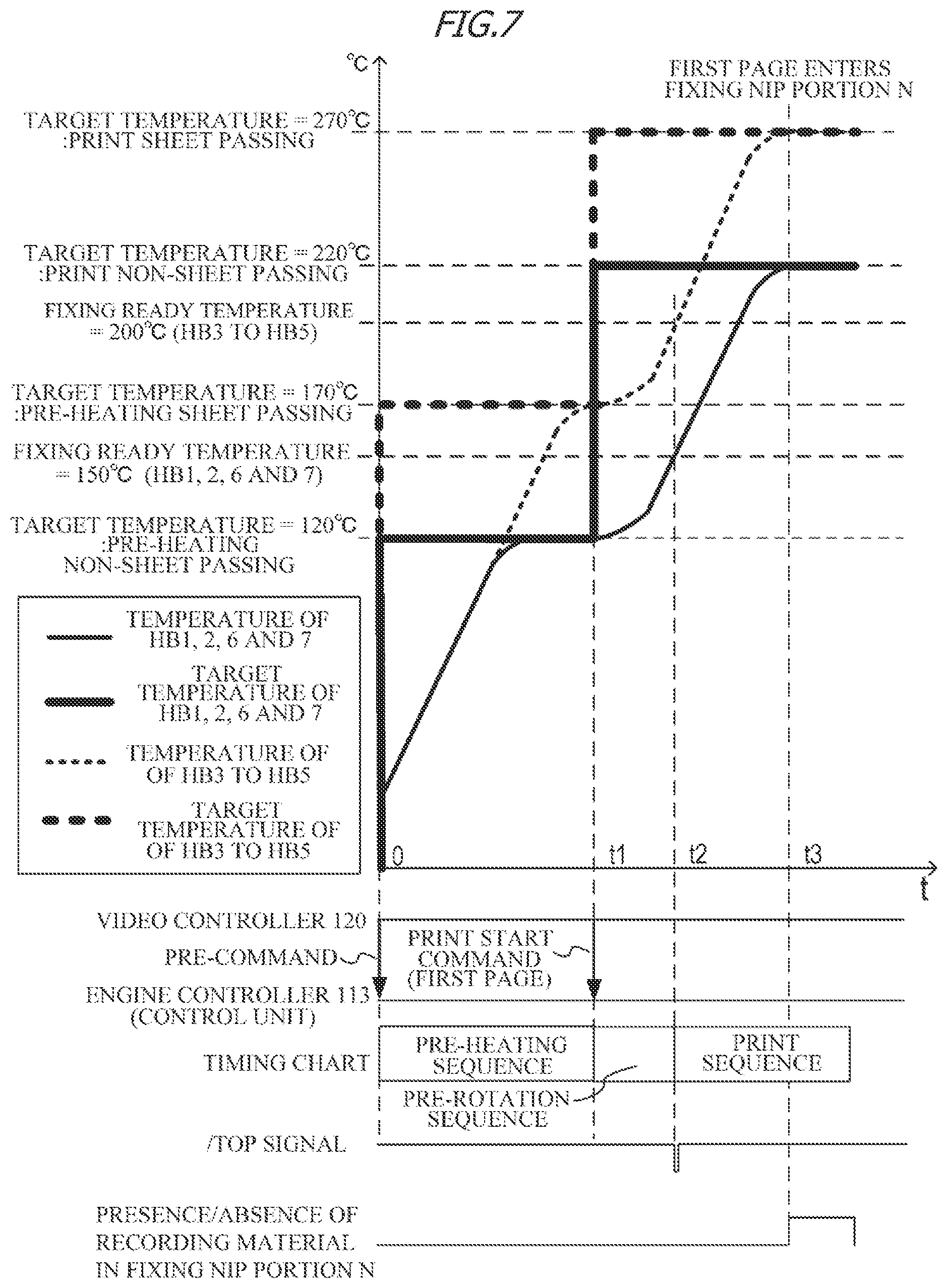 Patent US11774890 Figure 8 – Image forming apparatus