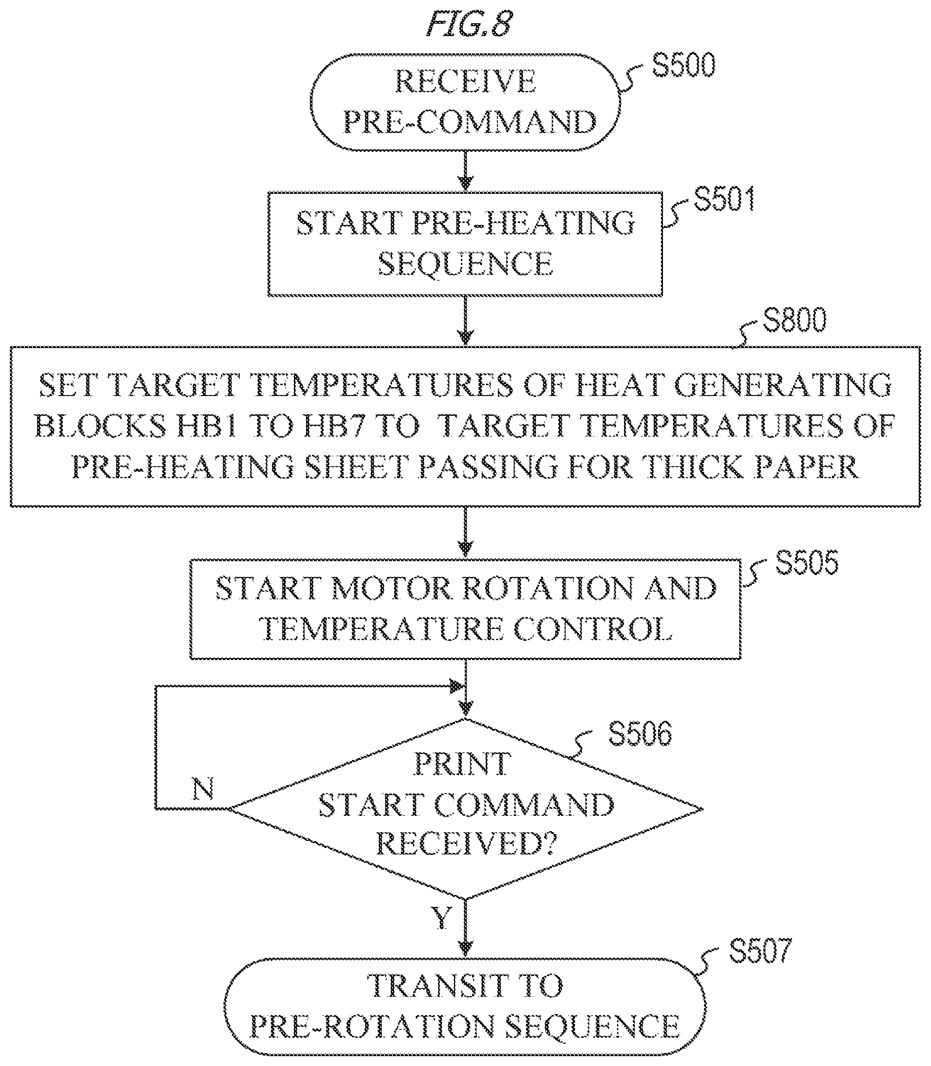 Patent US11774890 Figure 9 – Image forming apparatus