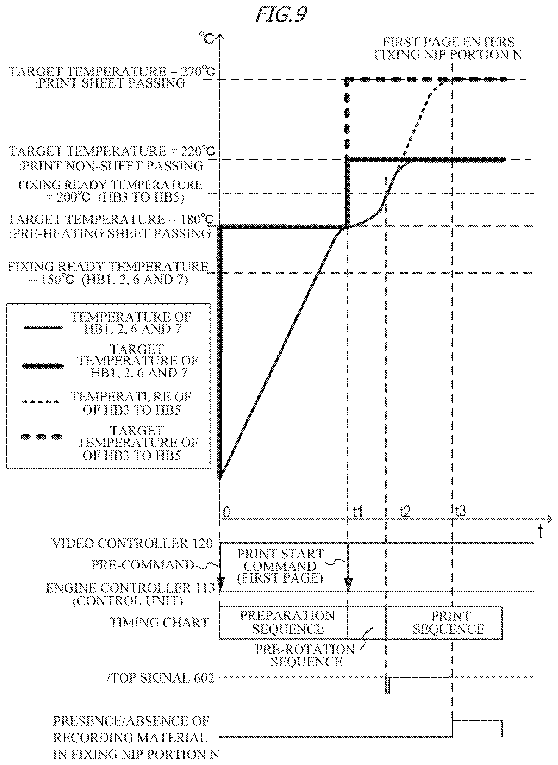 Patent US11774890 Figure 10 – Image forming apparatus