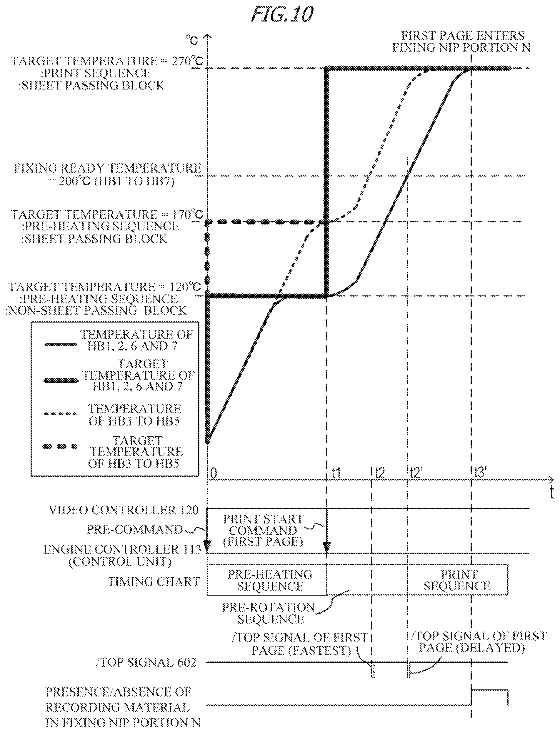 Patent US11774890 Figure 11 – Image forming apparatus