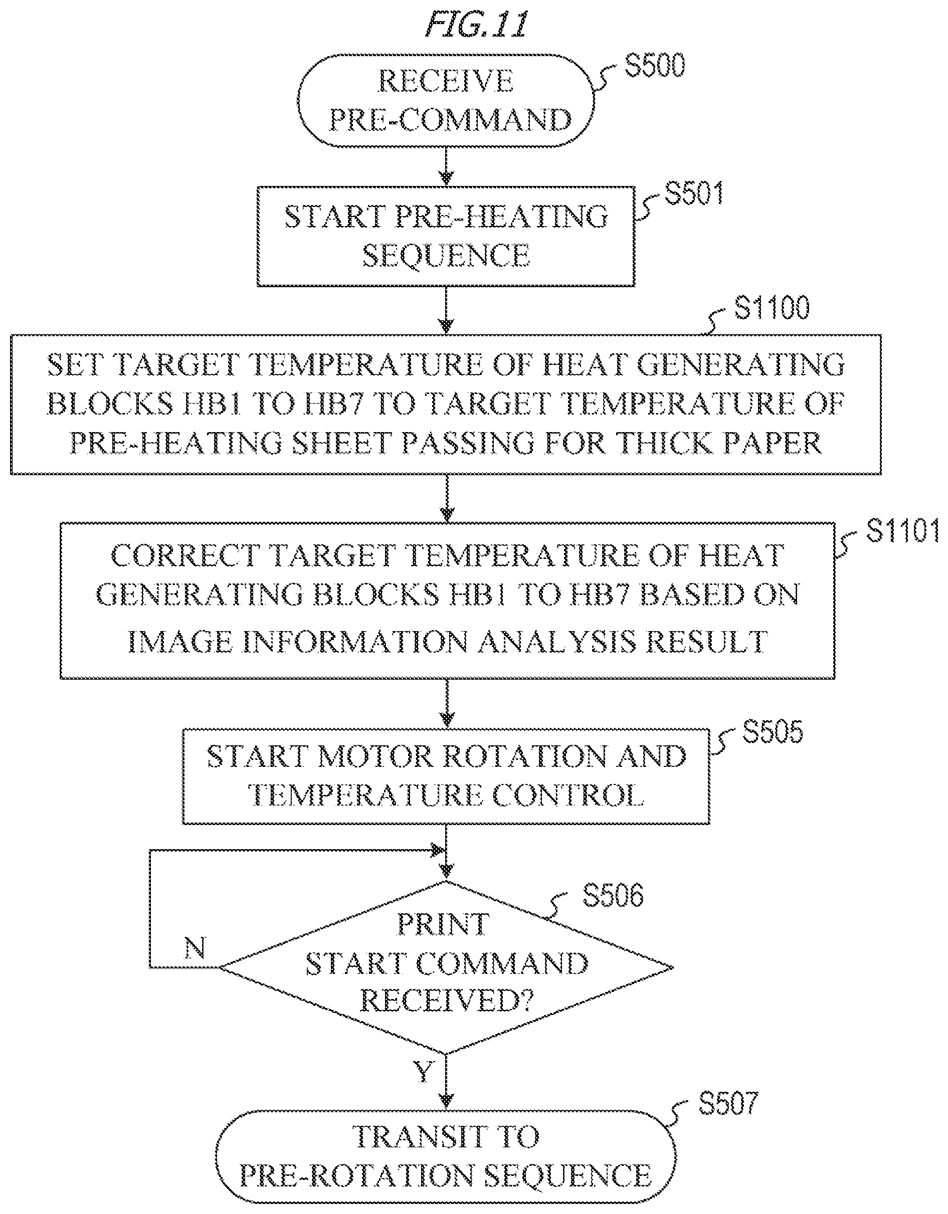 Patent US11774890 Figure 12 – Image forming apparatus