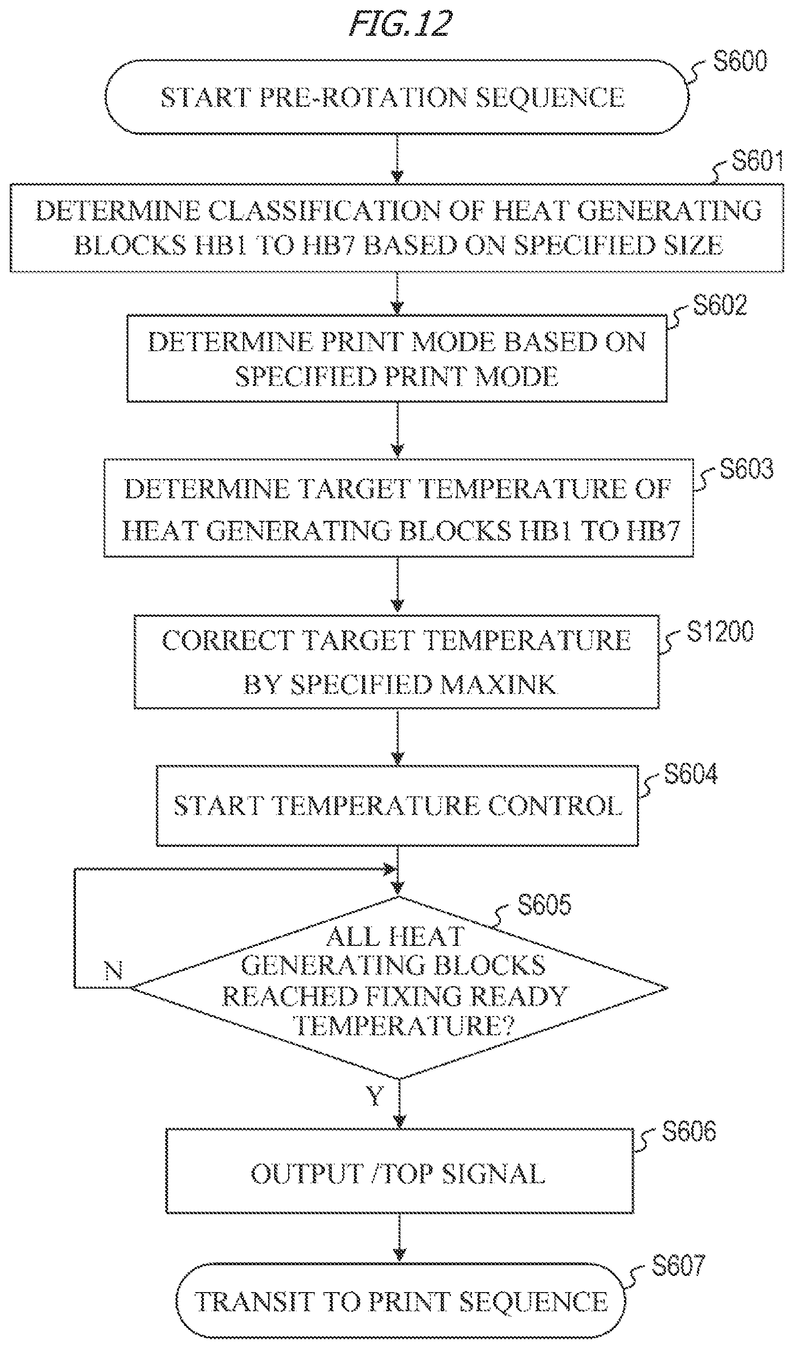 Patent US11774890 Figure 13 – Image forming apparatus