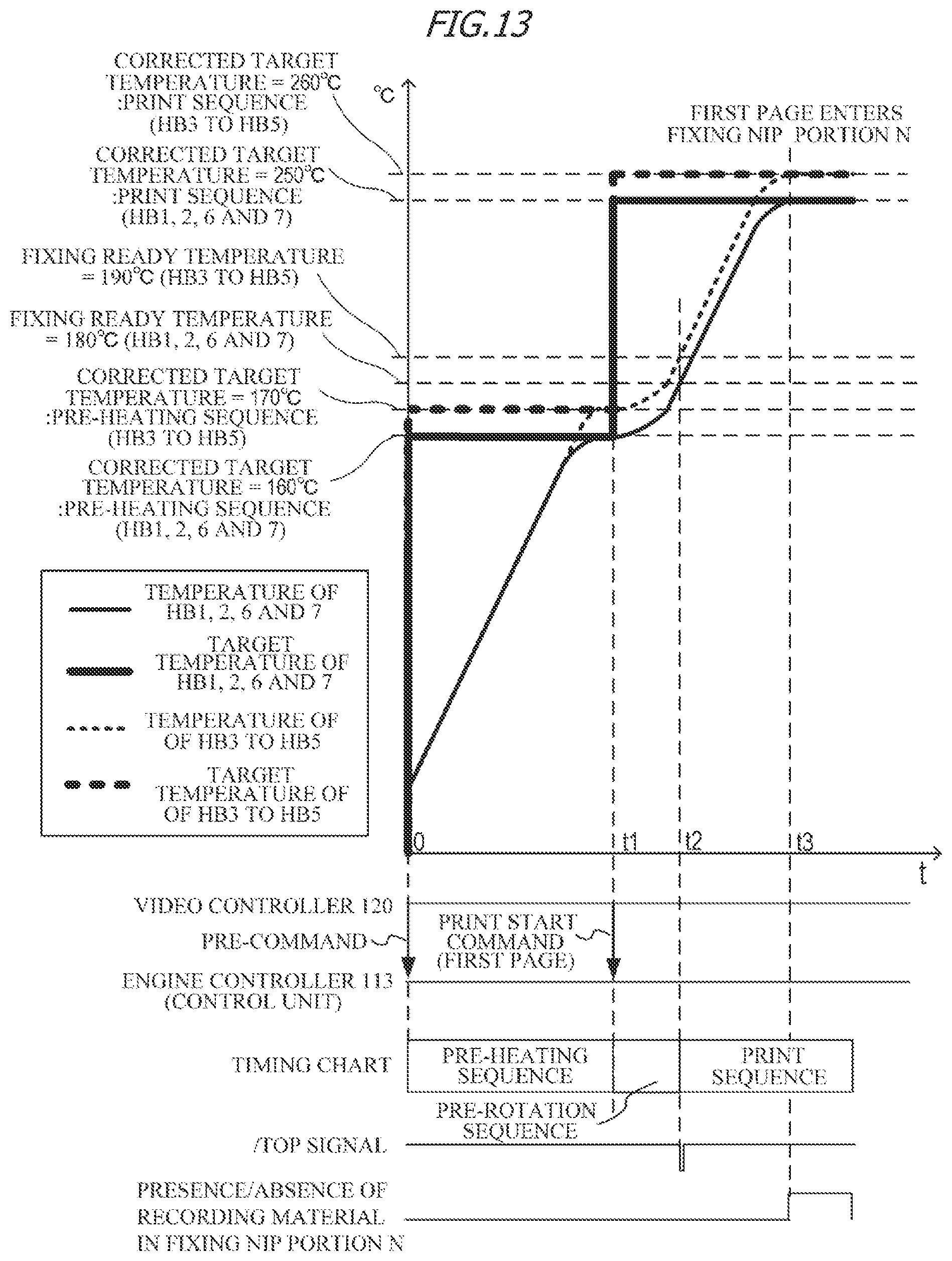 Patent US11774890 Figure 14 – Image forming apparatus