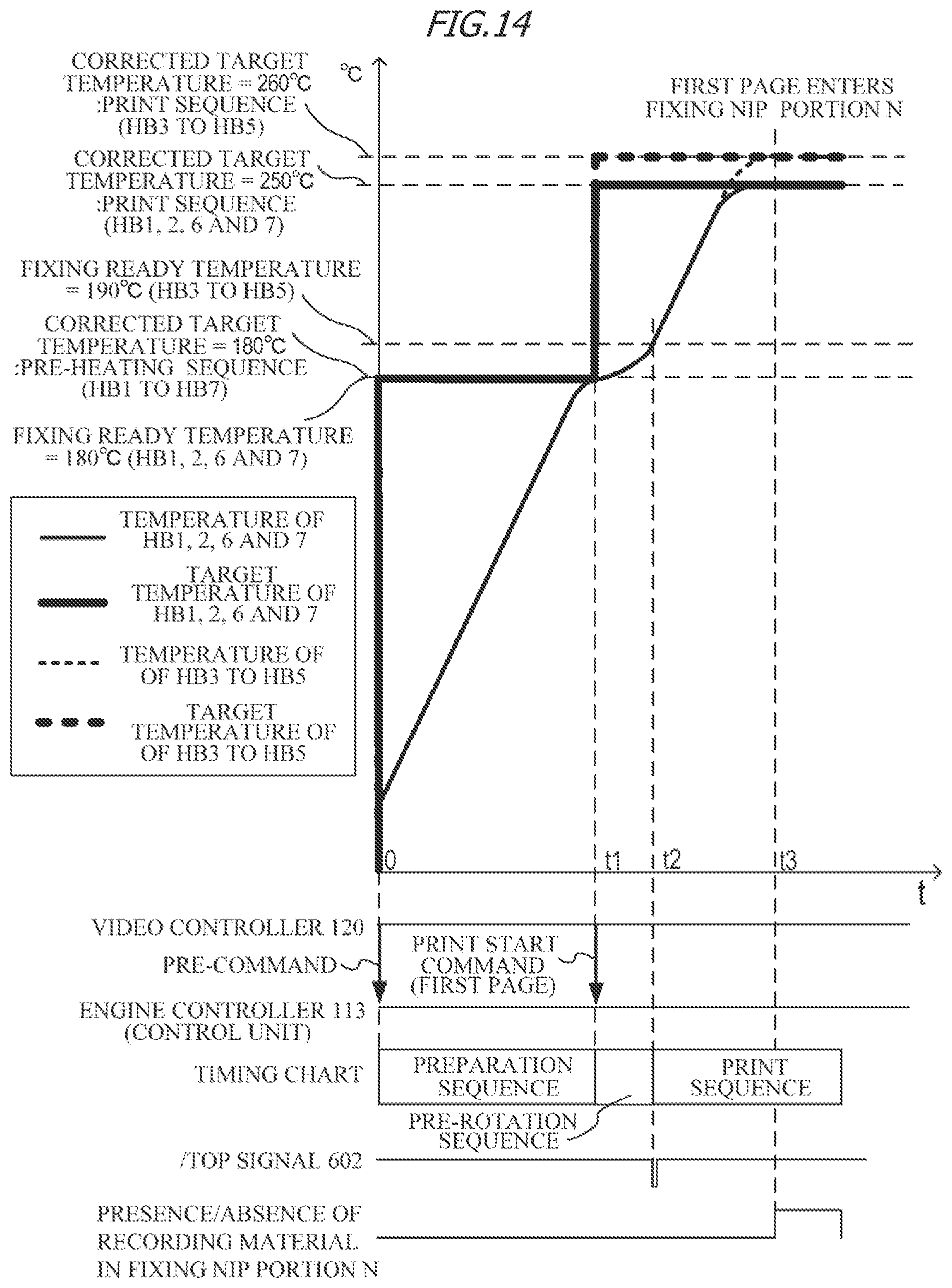 Patent US11774890 Figure 15 – Image forming apparatus