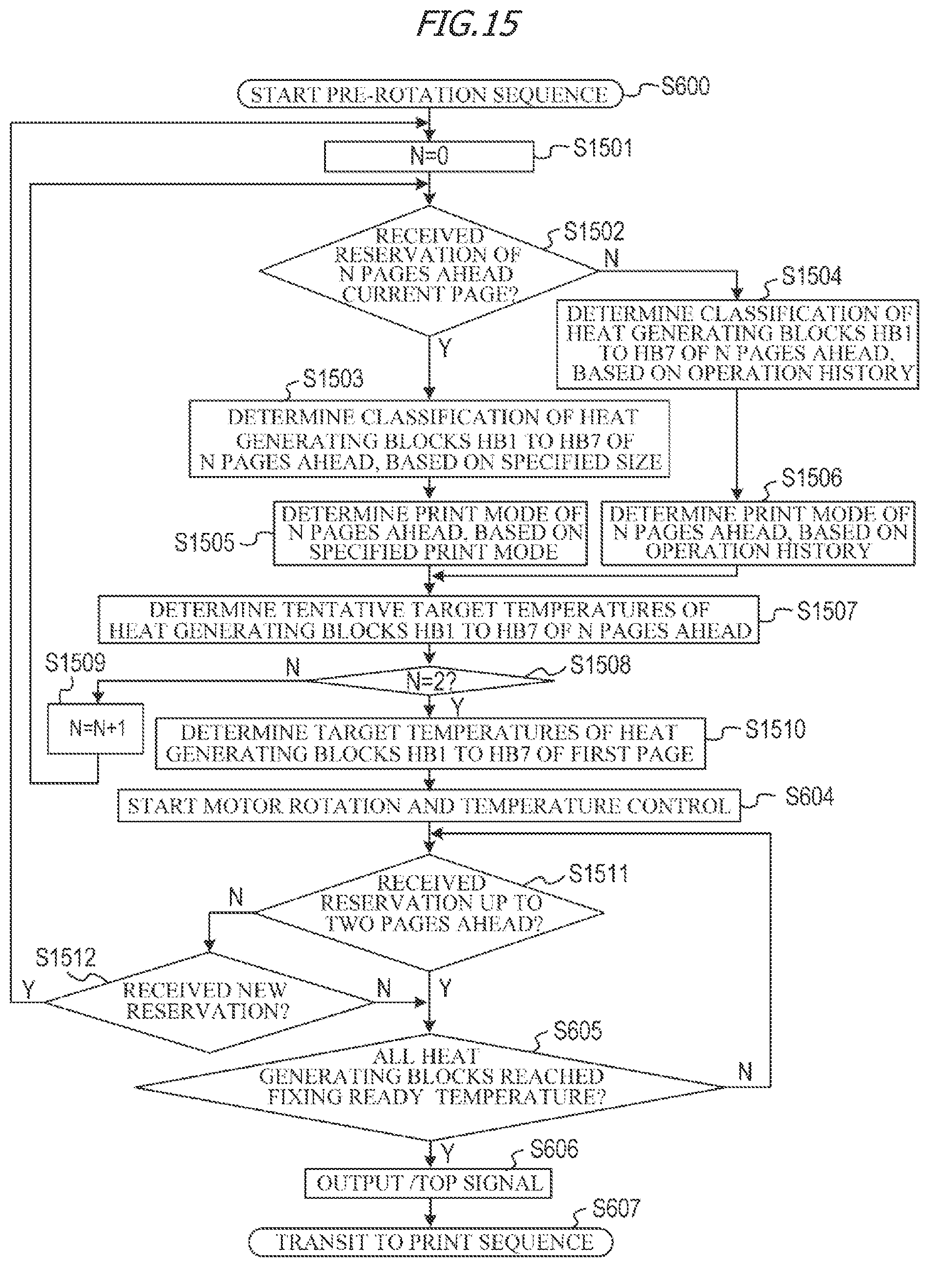 Patent US11774890 Figure 16 – Image forming apparatus