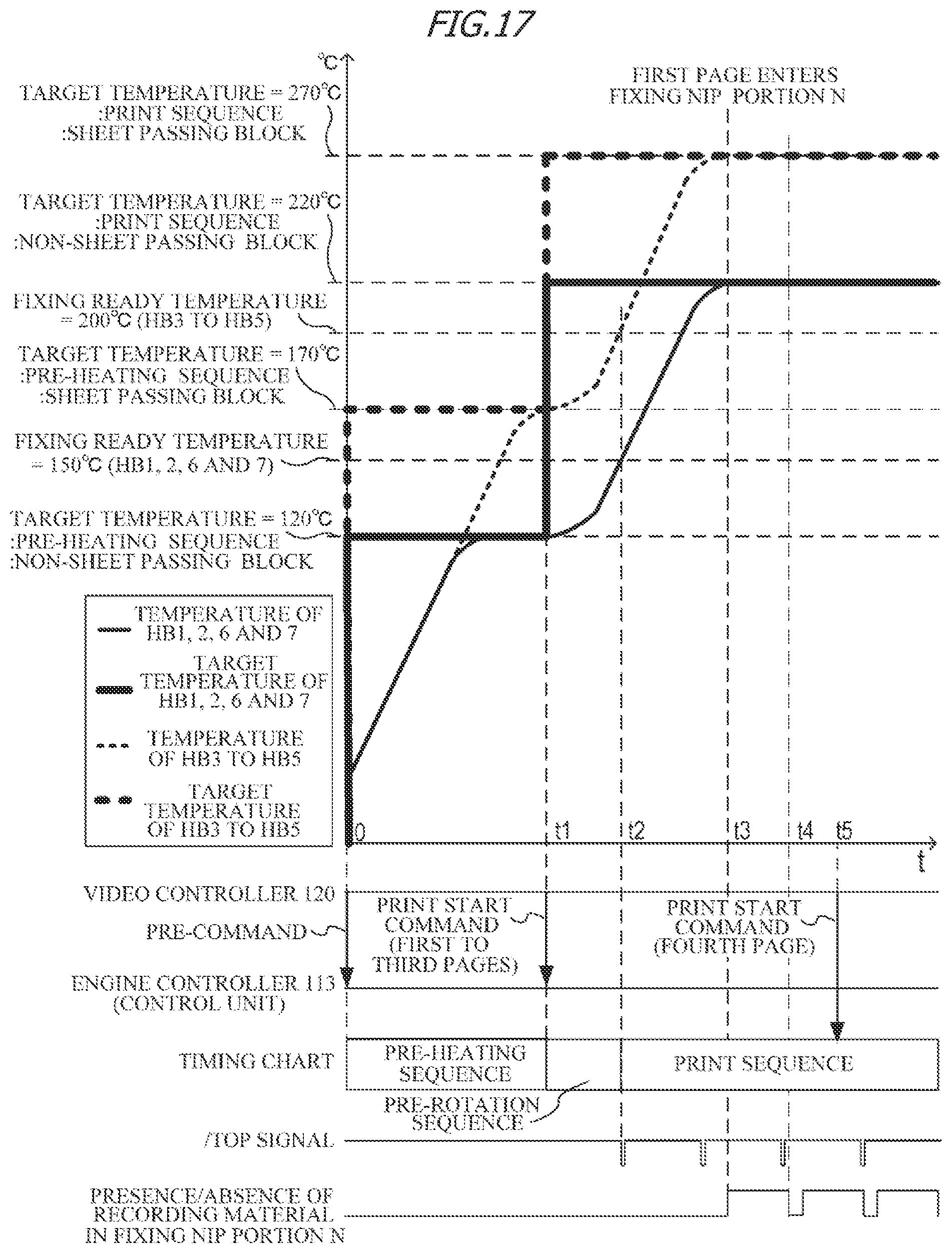 Patent US11774890 Figure 18 – Image forming apparatus
