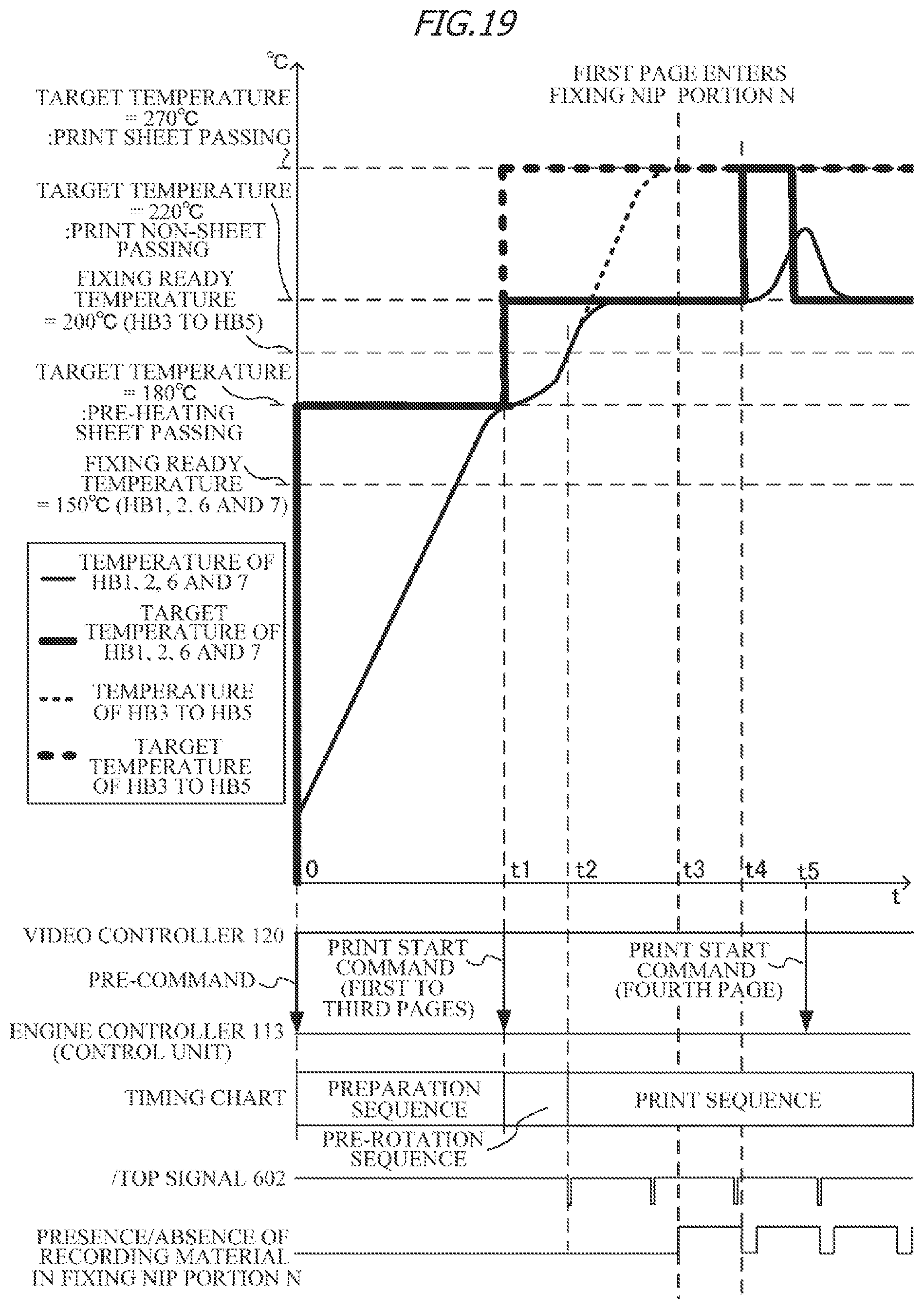 Patent US11774890 Figure 20 – Image forming apparatus