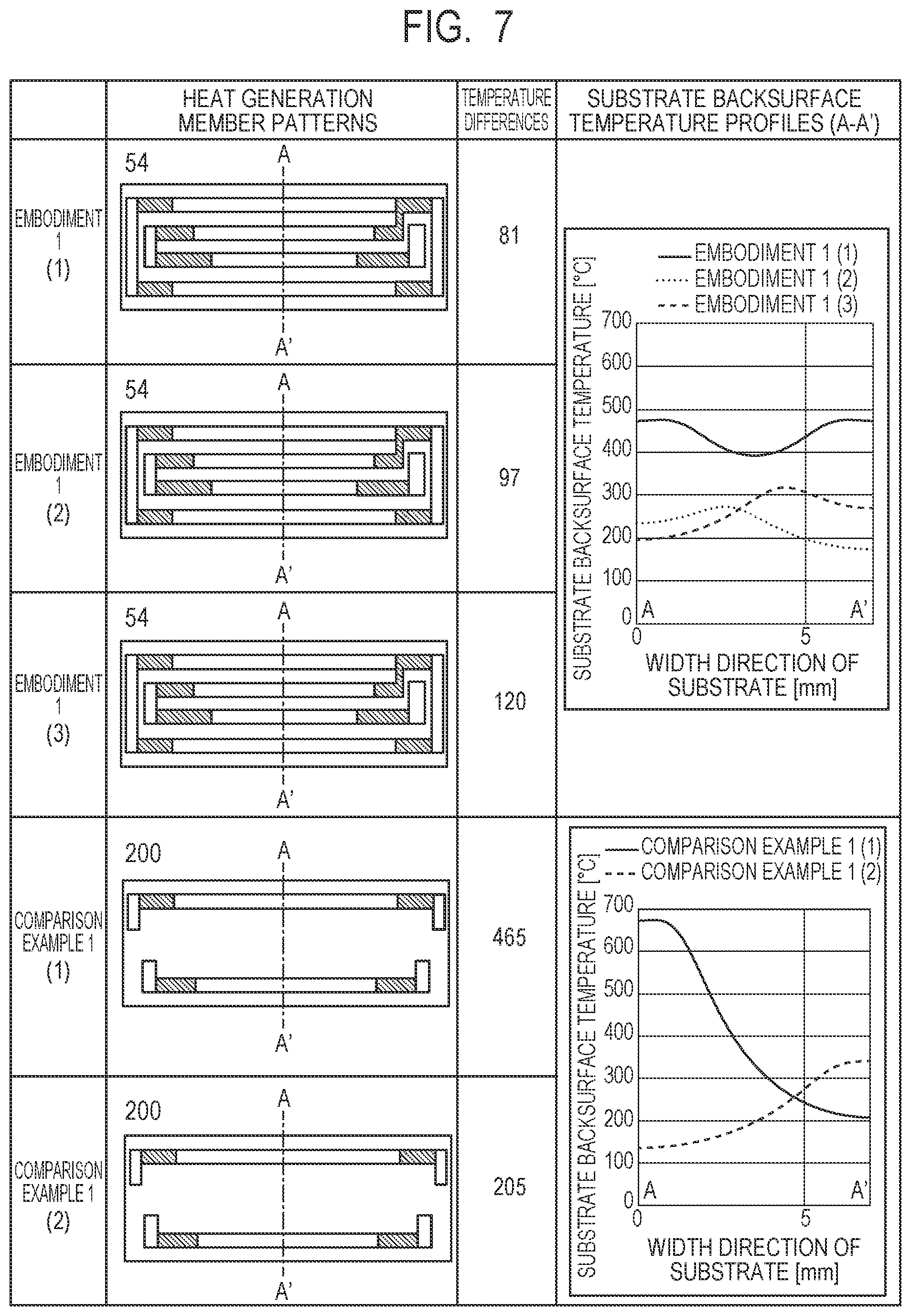 Patent US11774891 Figure 7 – Heater including a plurality of heat generation members, fixing apparatus, and image forming apparatus