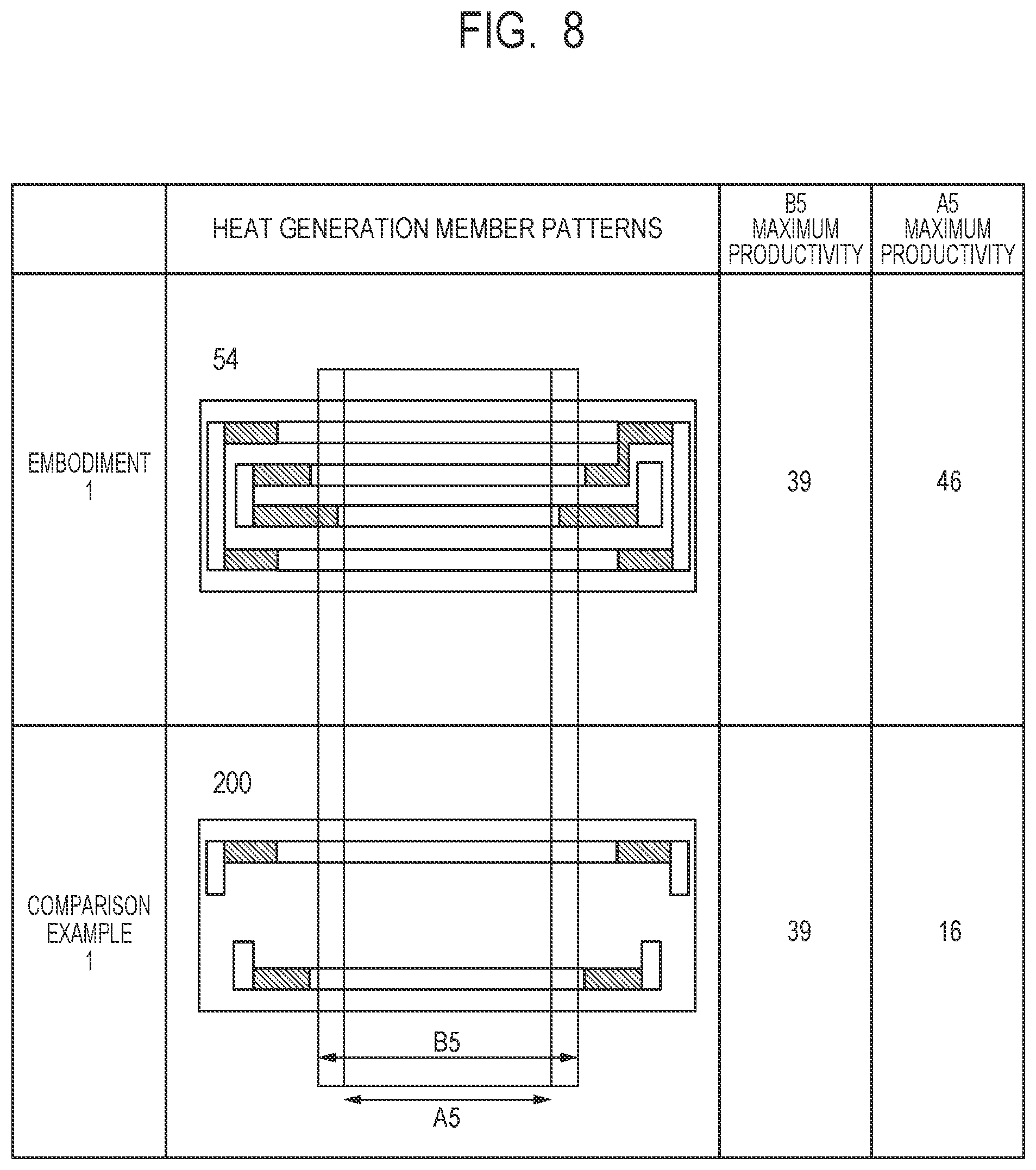 Patent US11774891 Figure 8 – Heater including a plurality of heat generation members, fixing apparatus, and image forming apparatus