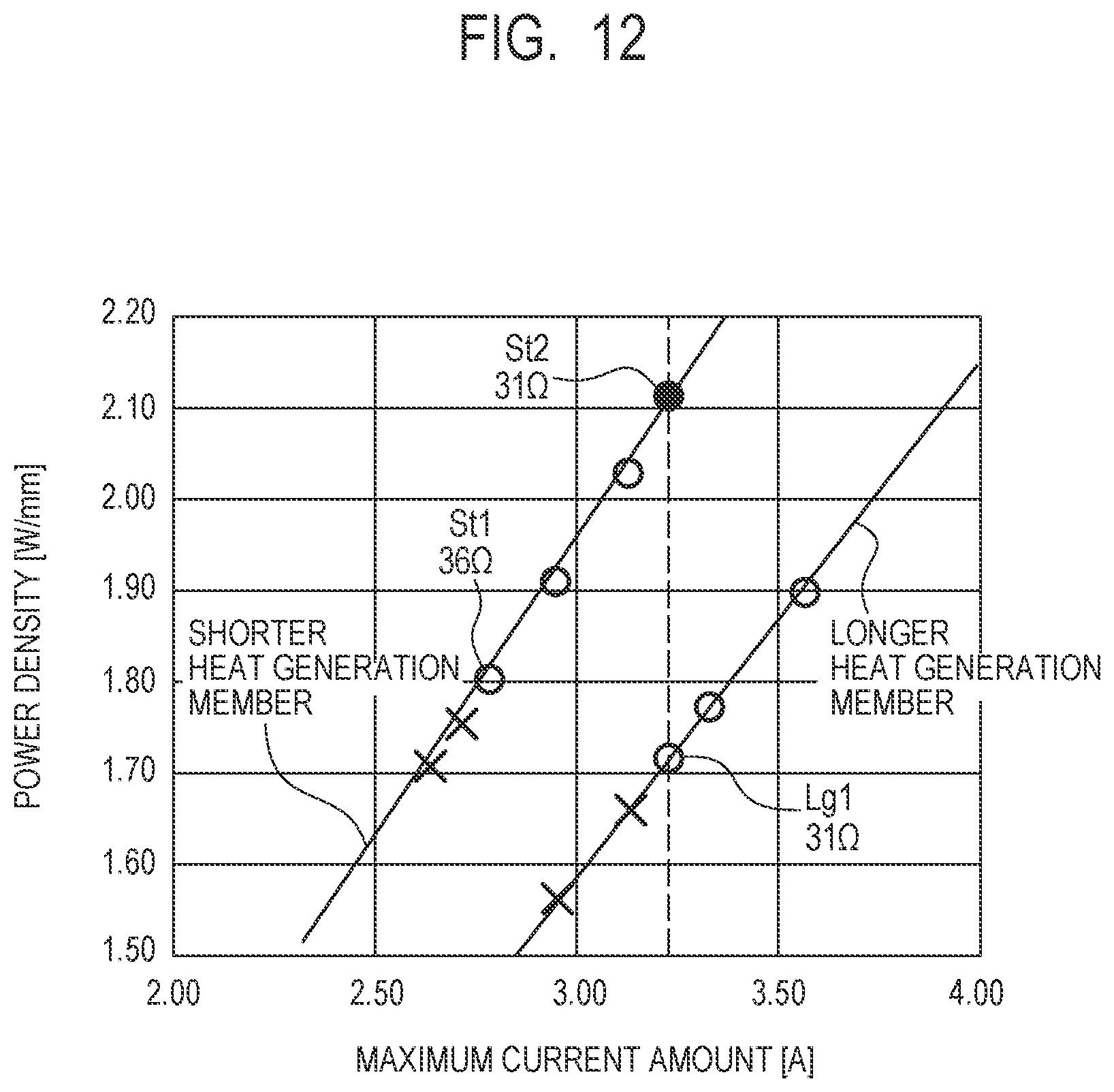 Patent US11774891 Figure 12 – Heater including a plurality of heat generation members, fixing apparatus, and image forming apparatus